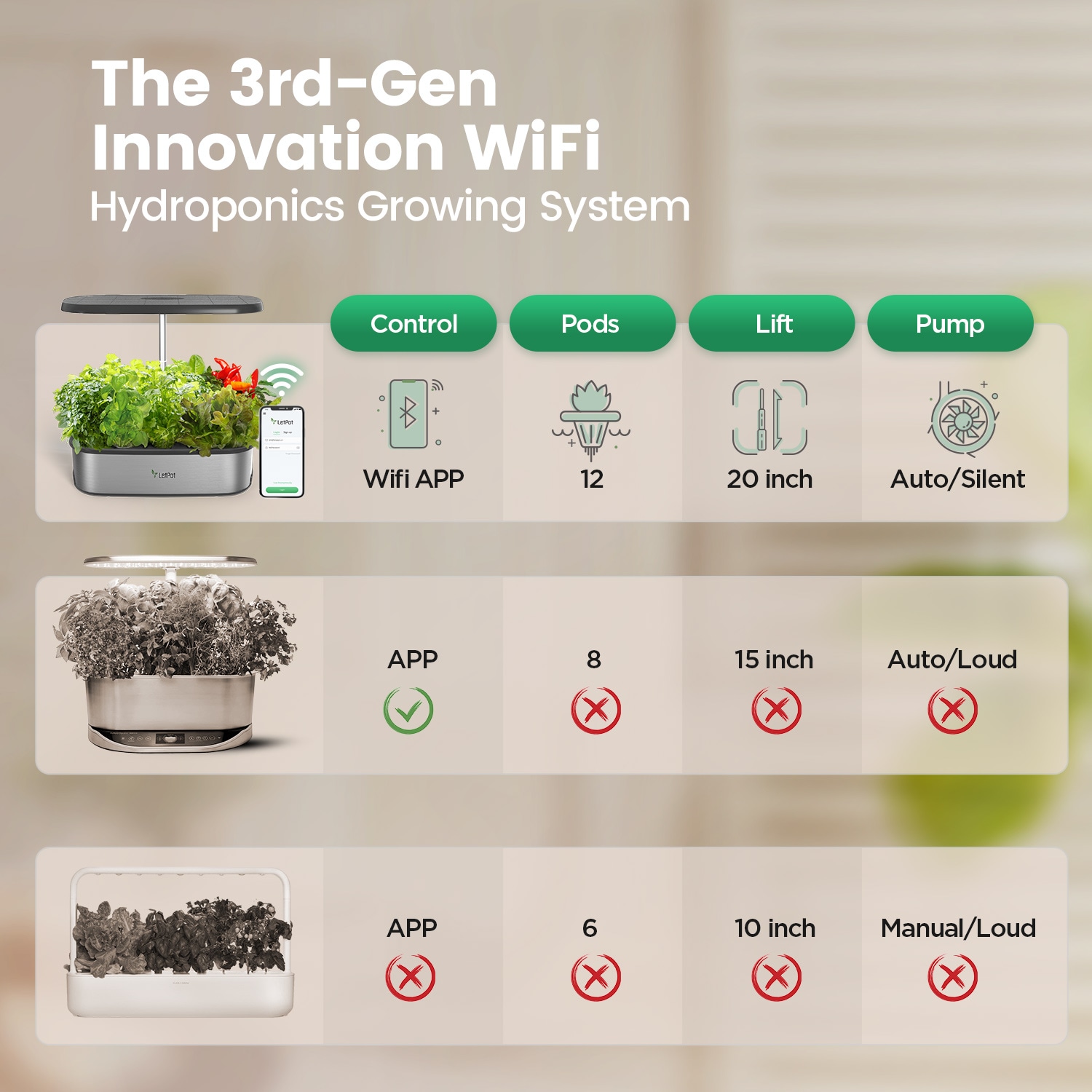 LetPot MSLP23SE Hydro-Systems - View #6