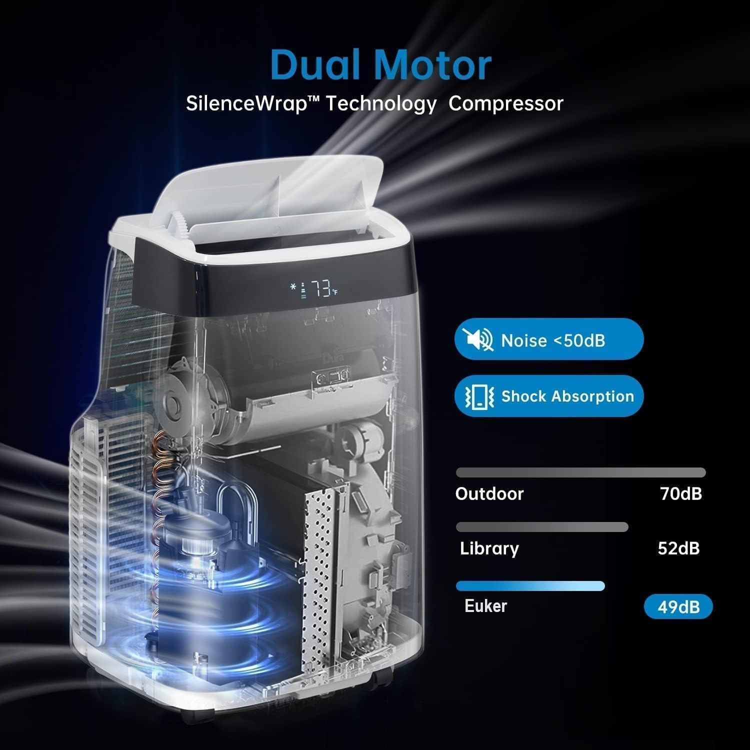 Qeetex NL-PHO-0XJ030AH Portable-Air-Conditioners - View #3