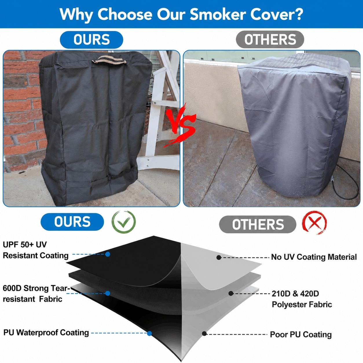 Adrinfly LAD0605D059 Grill-Covers - View #2