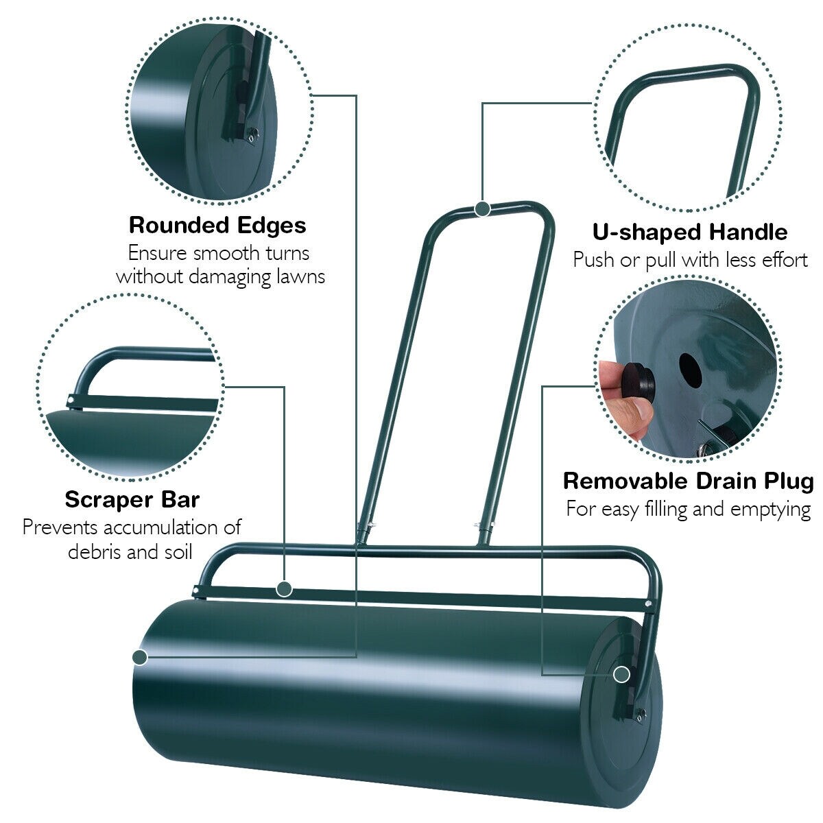 Slickblue D-CO-NG0792TG Tow-Behind-Lawn-Rollers - View #4