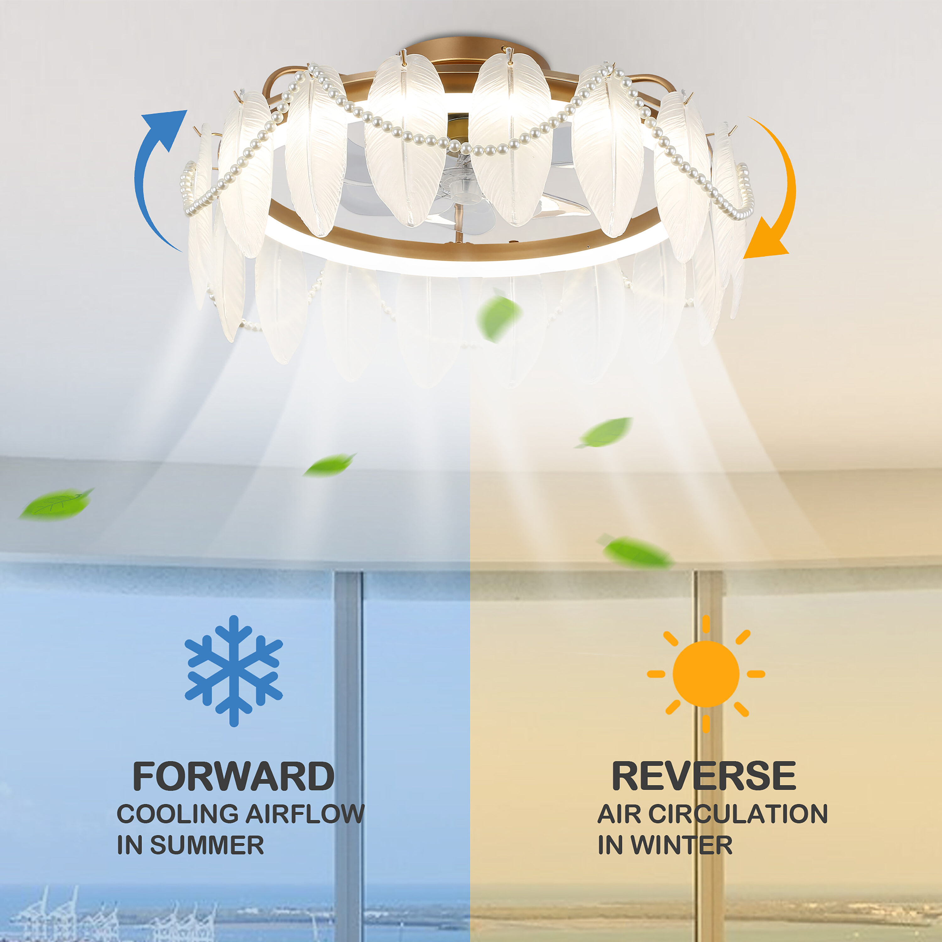 Oaks Decor OK2024 Ceiling-Fans - View #5