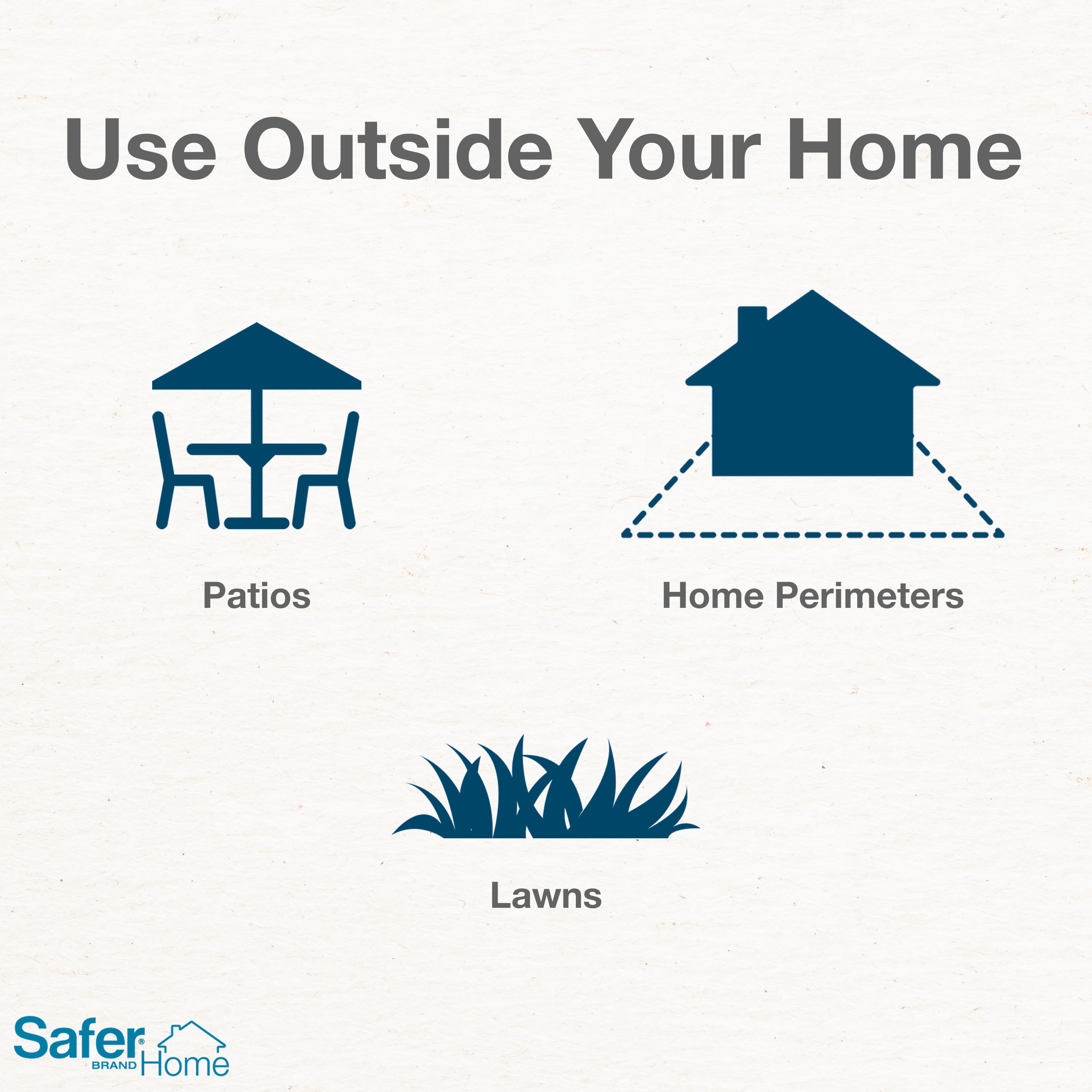 Safer SH620 pesticides - View #7