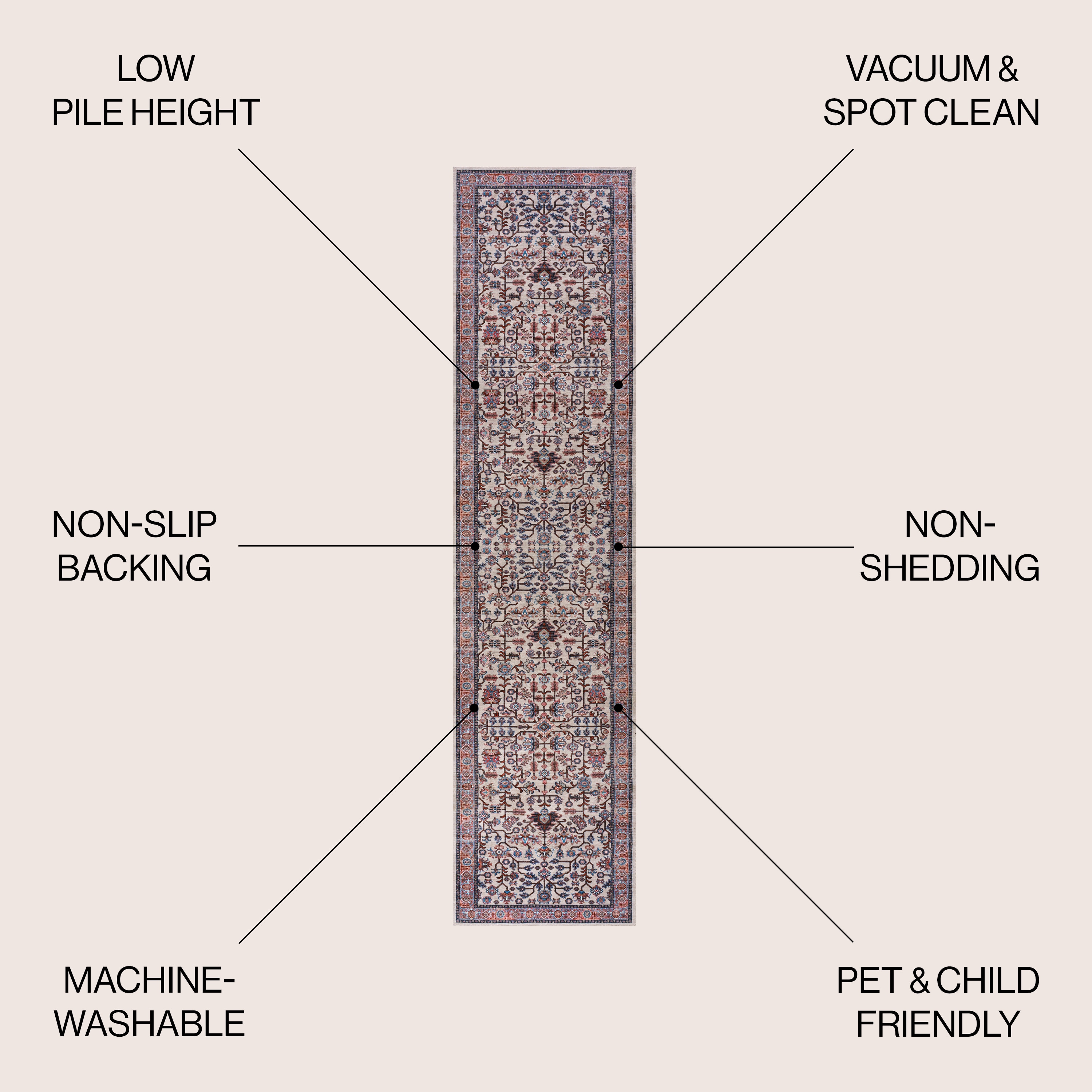 JONATHAN  Y WSH104C-28 rugs - View #2