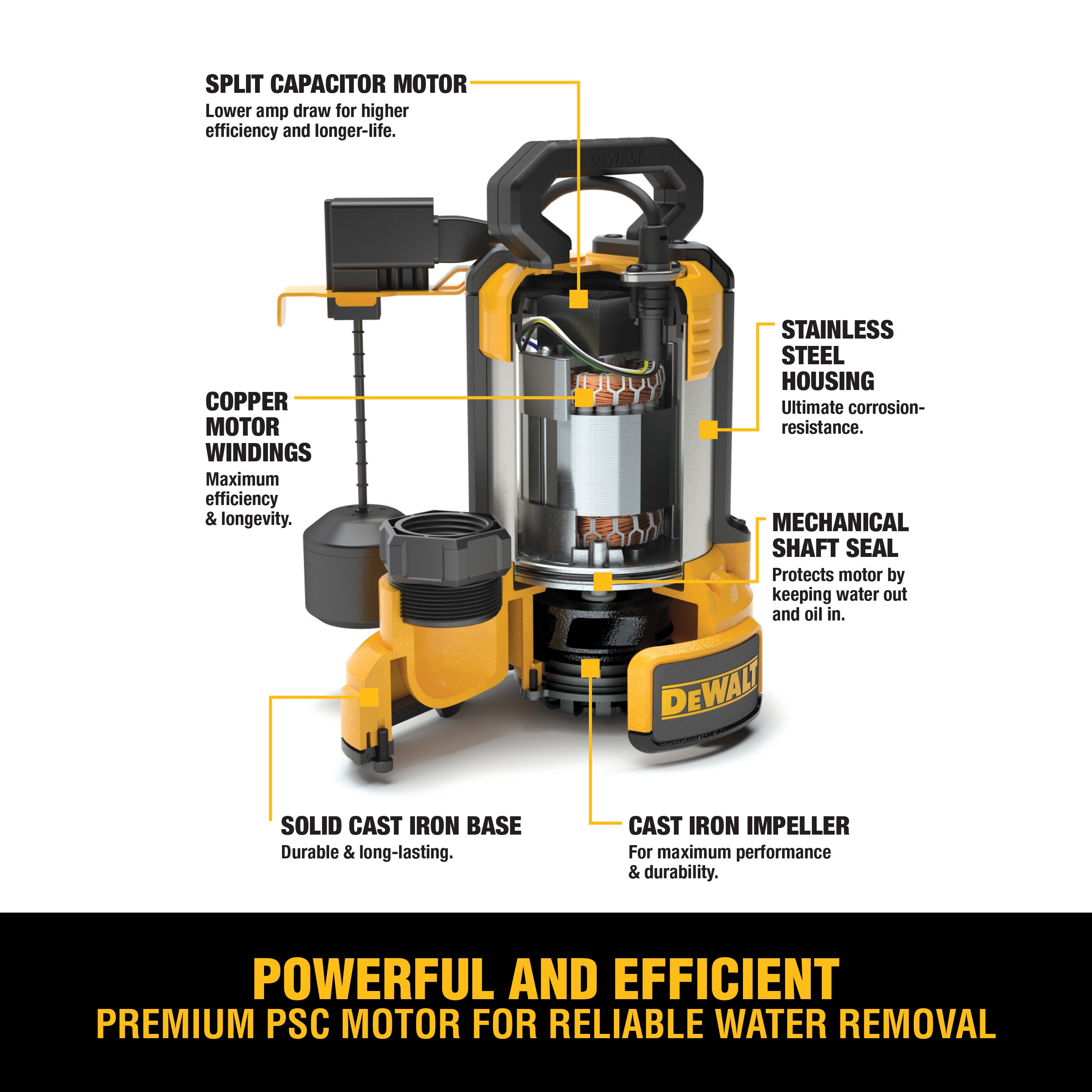 DEWALT DXWP62183 pumps - View #4