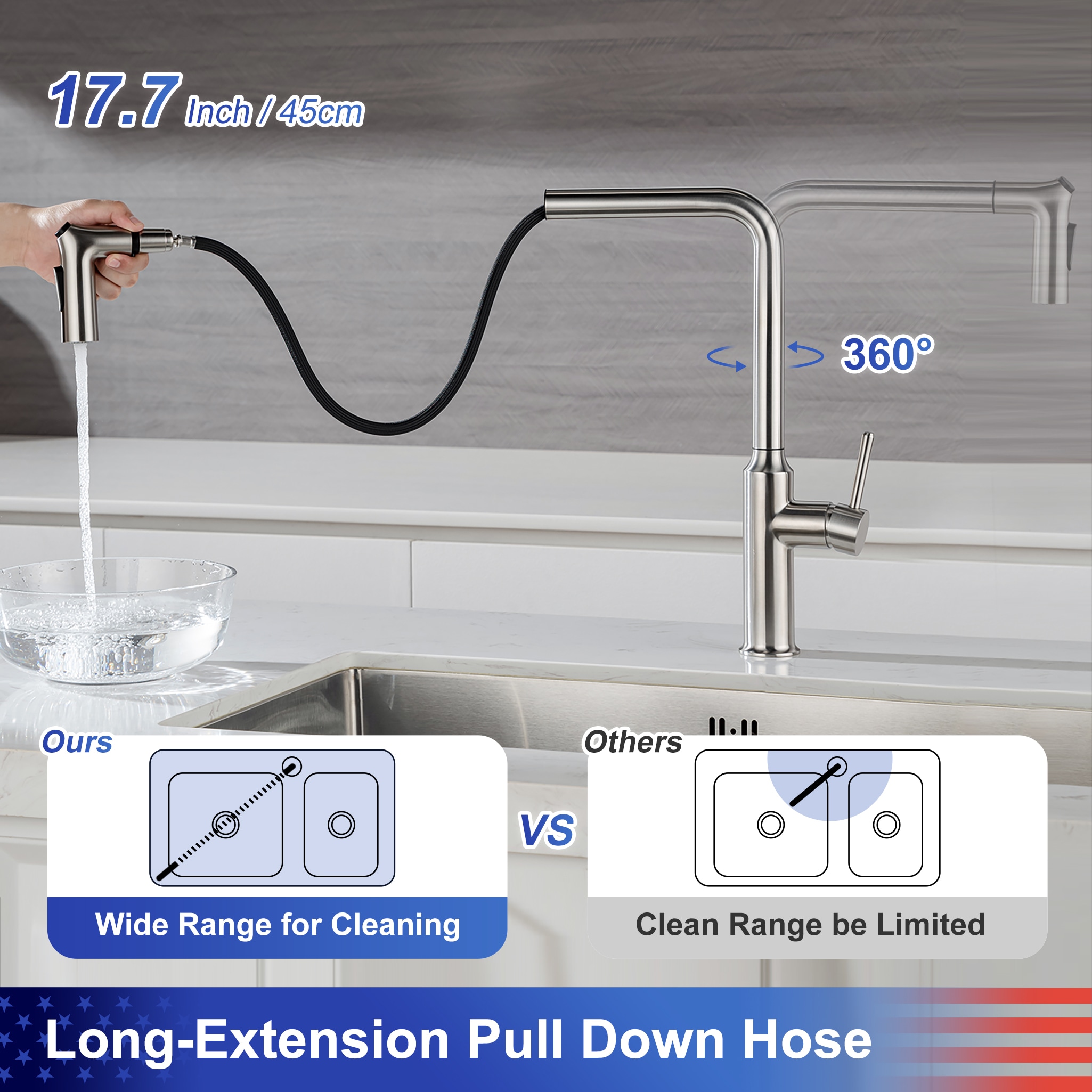 Rainlex RX6013BN Kitchen-Faucets - View #5