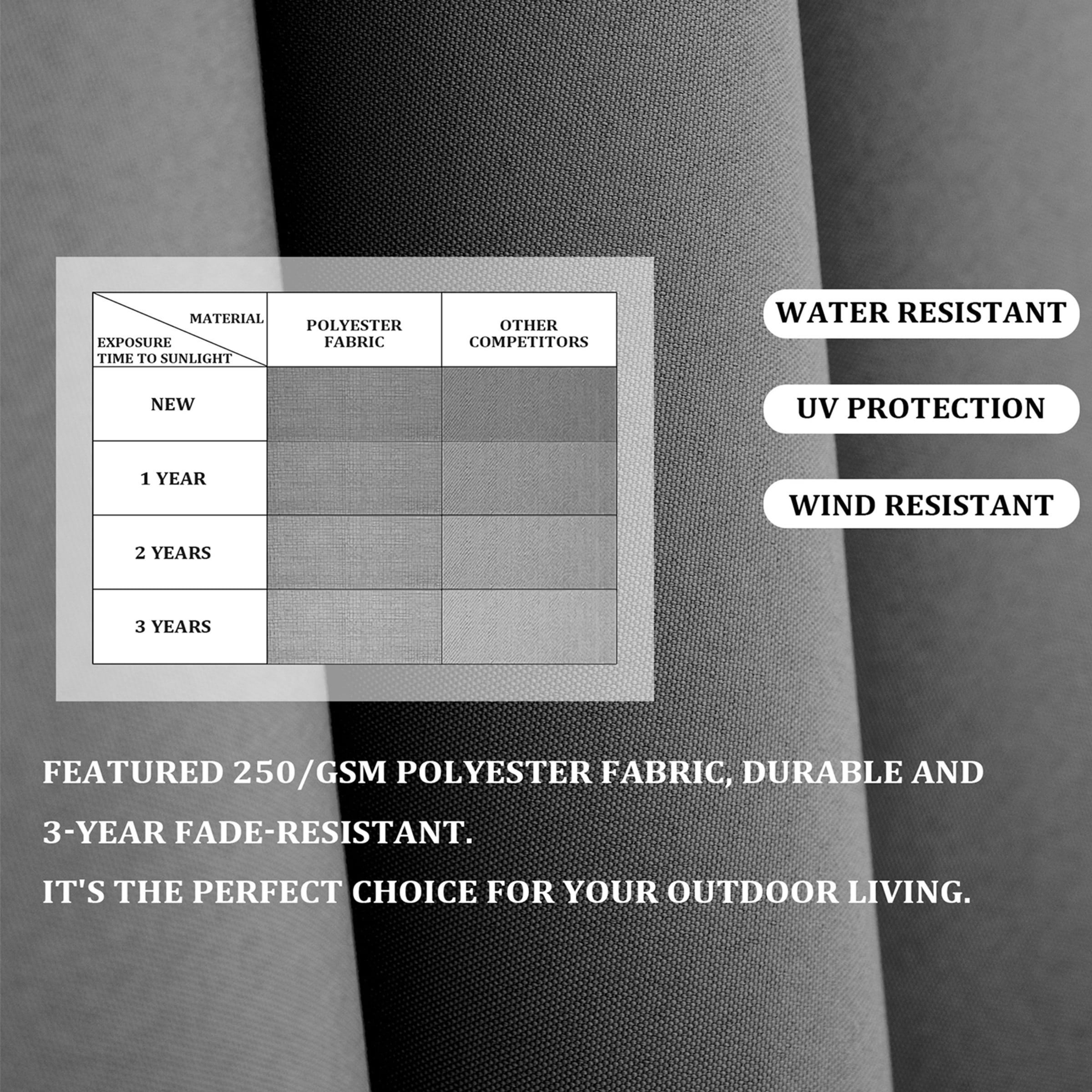Pellebant ST25-PU060DGY-UB008 Umbrellas-2 - View #6
