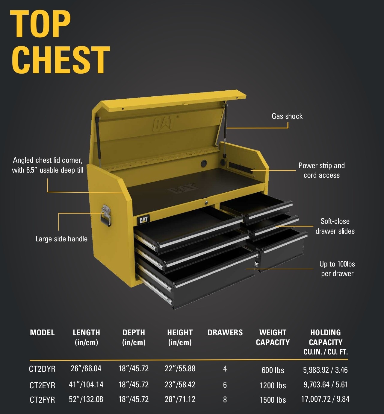 CAT CT2EYR Tool-Chests - View #2