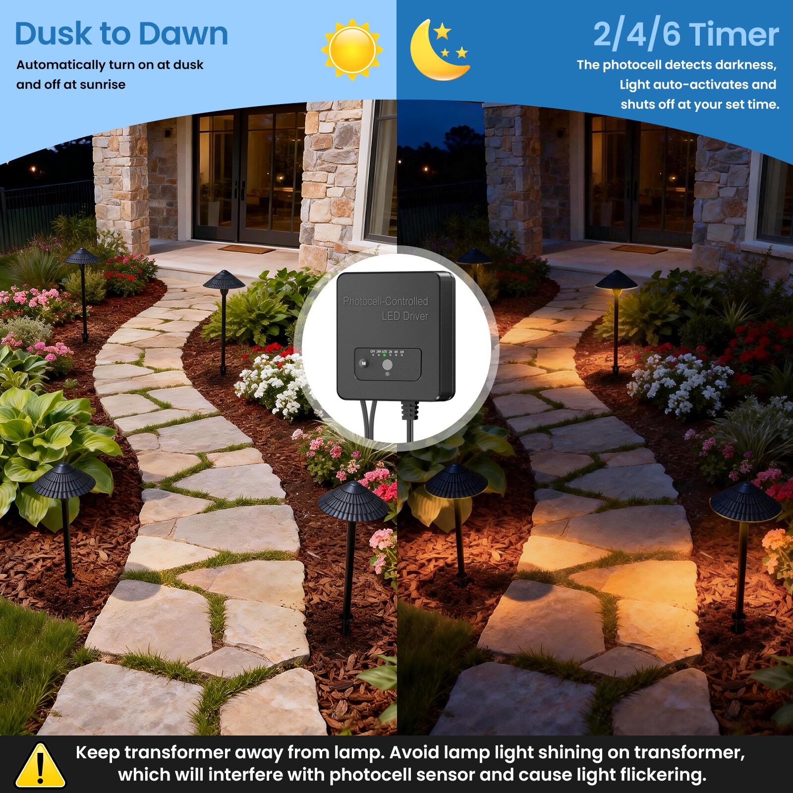 MEIKEE 2408A-WW05GK-12-US Path-Lights - View #3