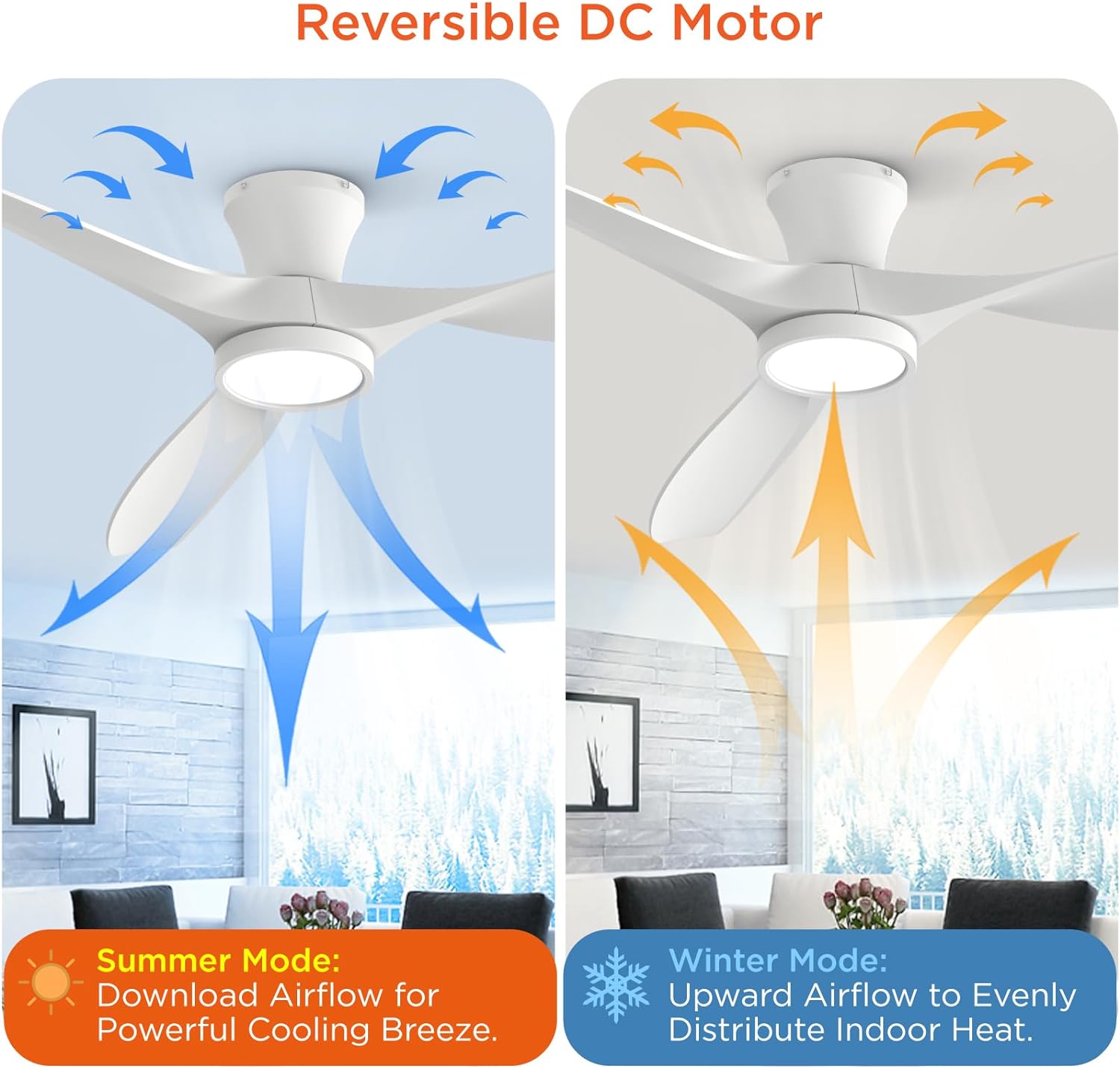 ocioc OC52-WE-3X-R3 Ceiling-Fans - View #7