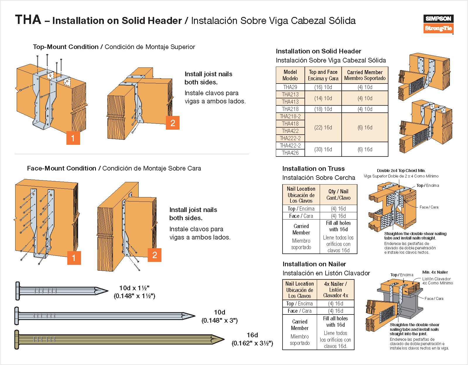 Simpson Strong-Tie THA218 Joist-Hangers - View #4