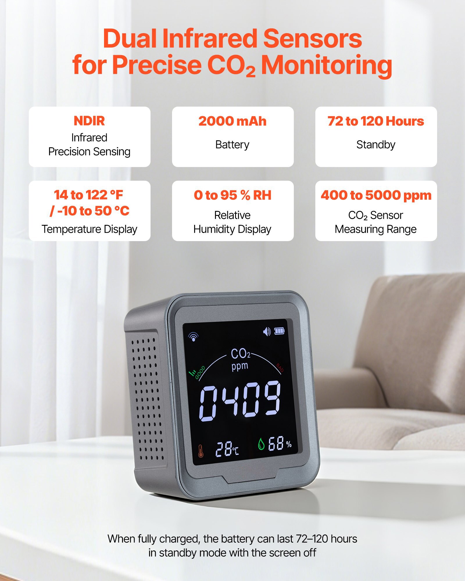 Mecale YAS-OTPPZF Air-Quality-Monitors - View #4