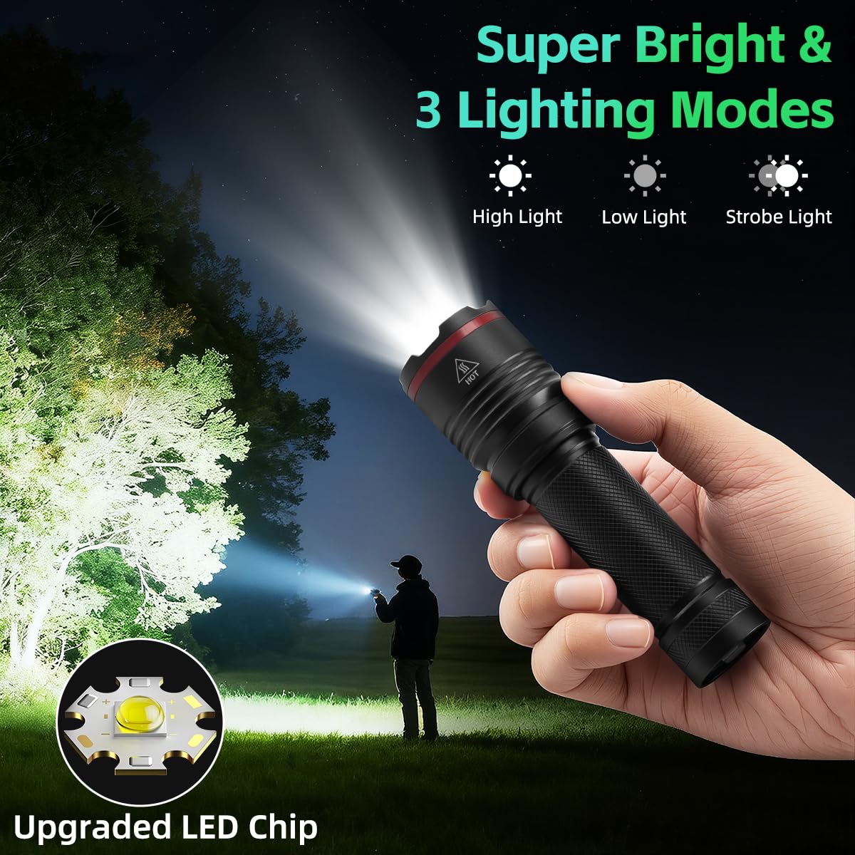 Vrbgify LVG0331H33 flashlights - View #3