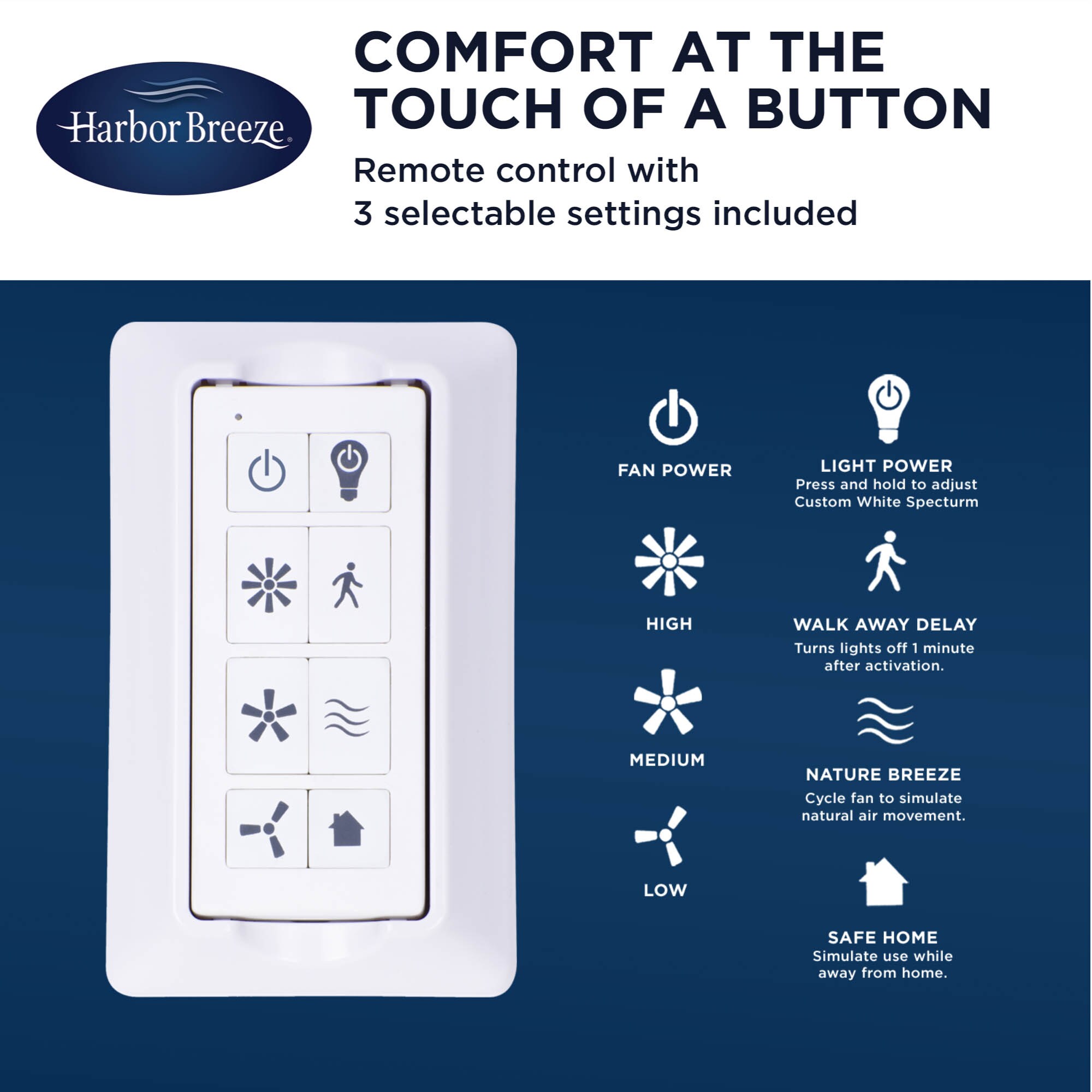 Harbor Breeze 43056 Ceiling-Fans - View #4