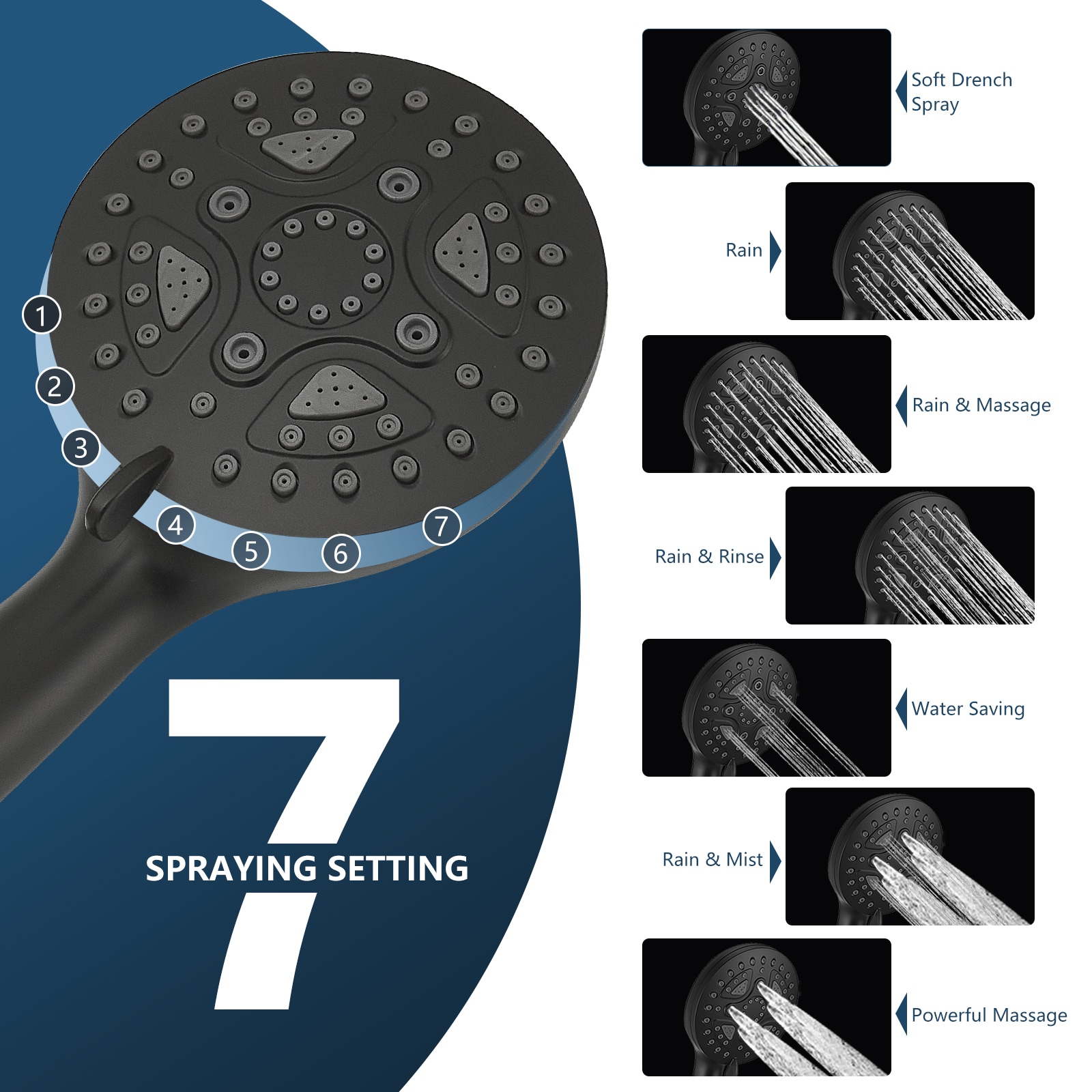 waterpar WPLO-SH484 Showerhead-Bar-Panels - View #3