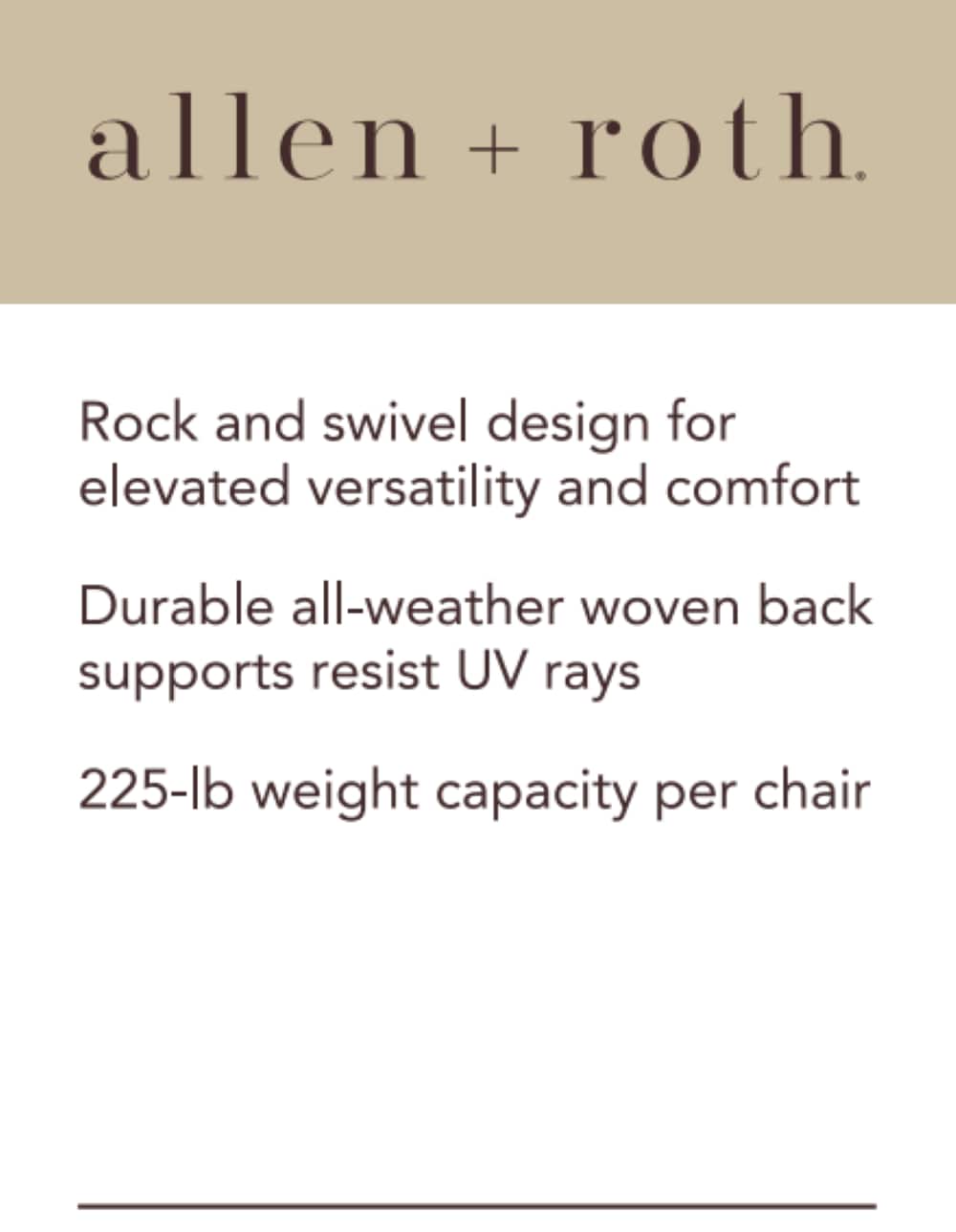 allen + roth 22001-R2 Patio-Chairs - View #18