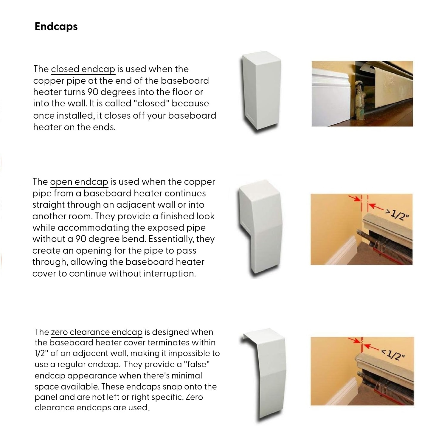 Baseboarders EC001-RT-WHT Baseboard-Heater-Covers - View #2