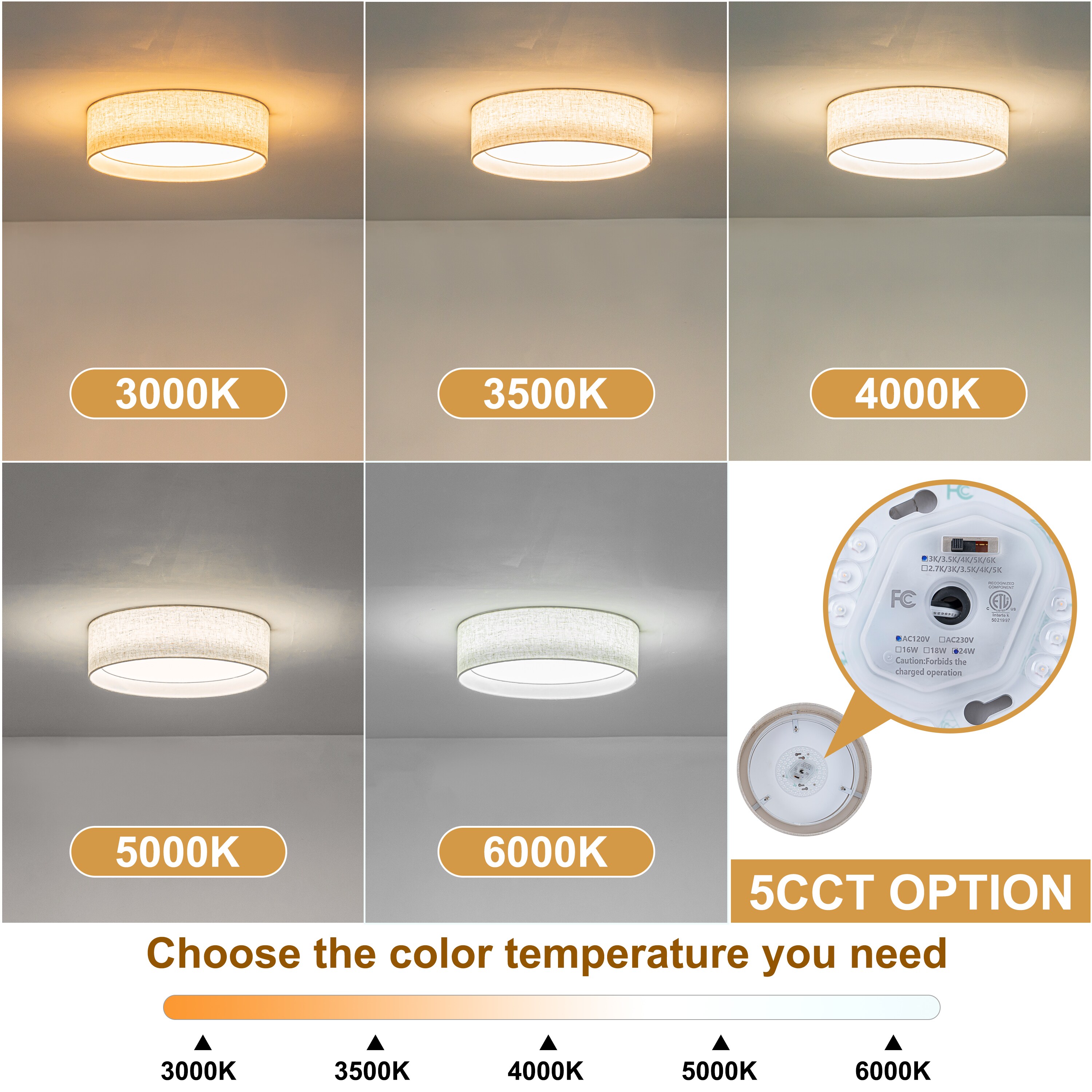 GoYeel ZC062D40 flushmounts - View #3