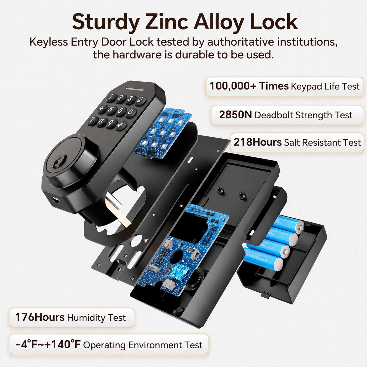 AOIZGMY LAZ0827Z0303 Electronic-Door-Locks - View #3