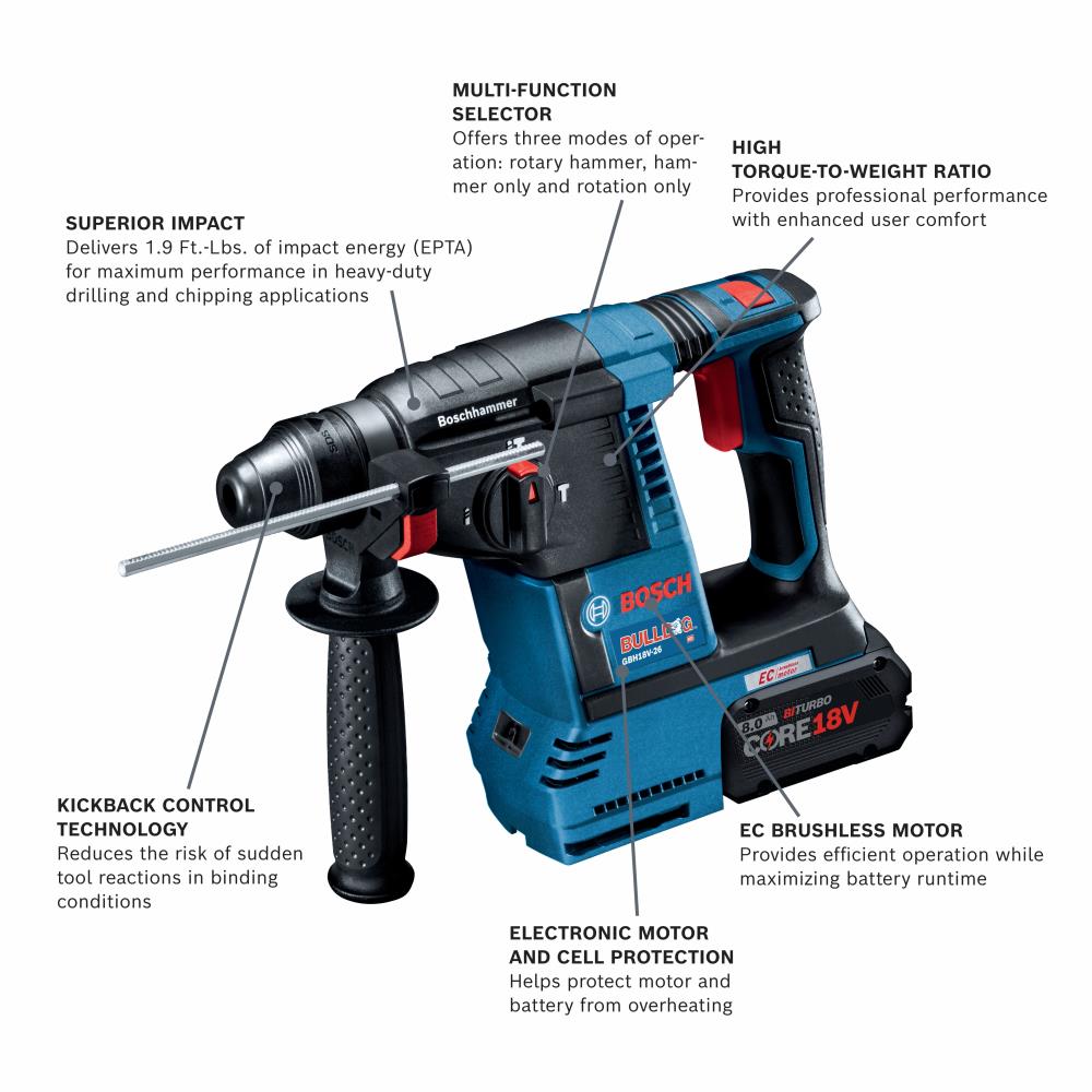 Bosch GBH18V-26K24A Demolition-Hammers - View #2