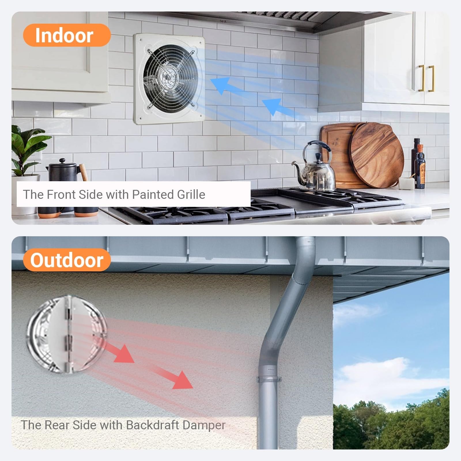 Vrbgify LVG0508F27 Wall-Mounted-Fans - View #6