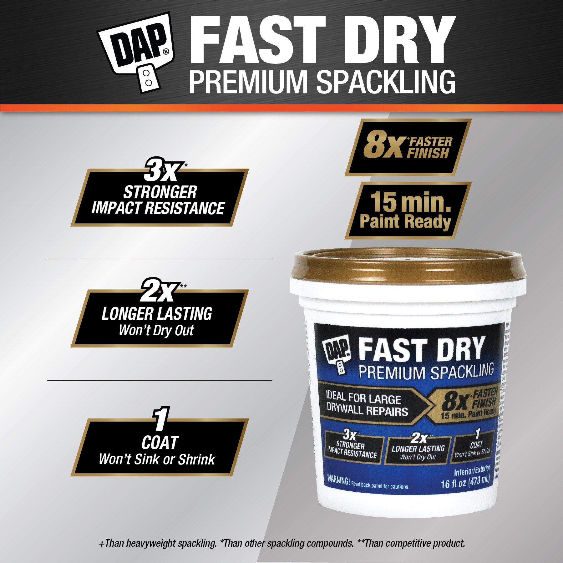 DAP Fast Dry Premium 16-fl oz Heavy Duty Interior/Exterior White