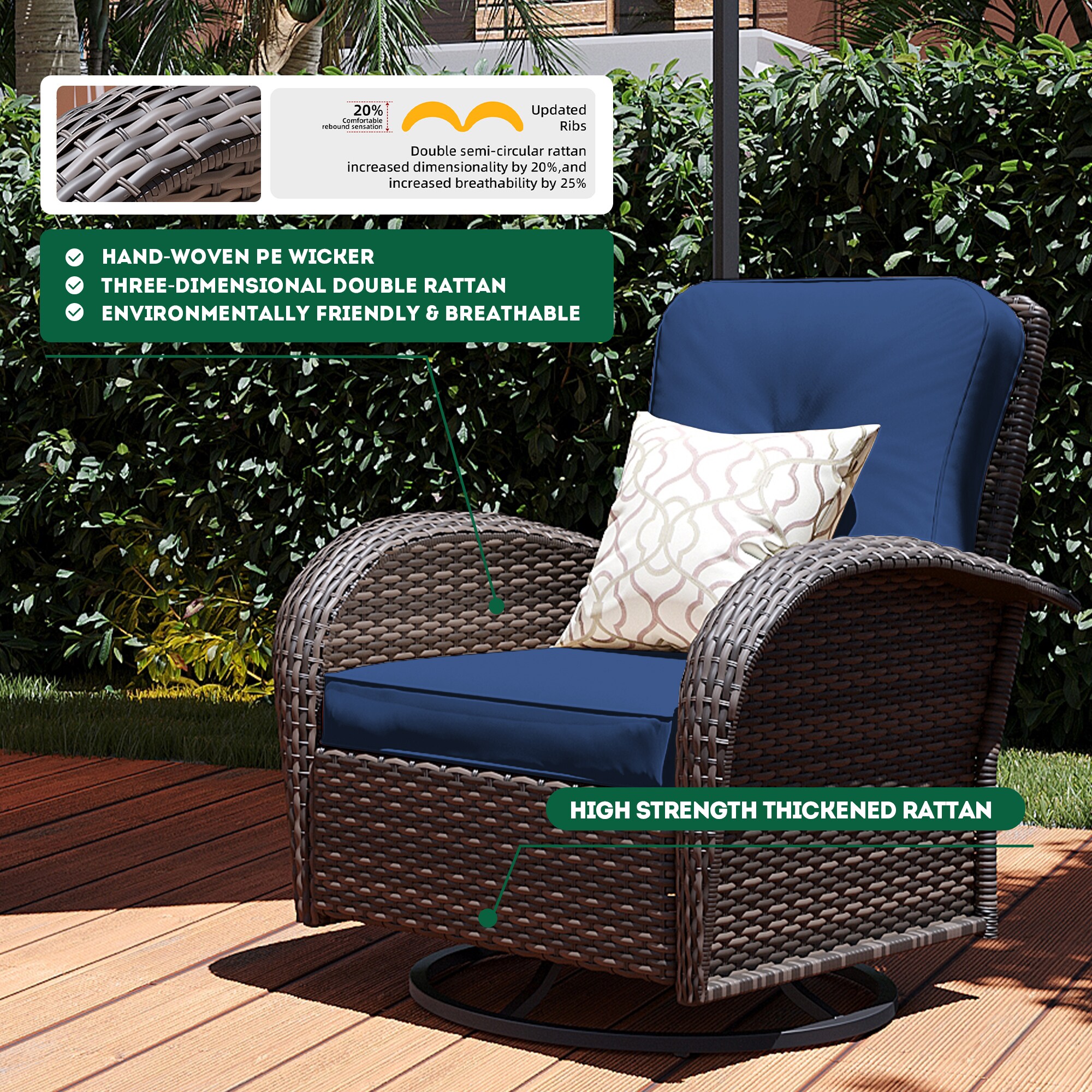 Patio Watcher LS-RT7Y11-56HWBE-B2 Patio-Conversation-Sets - View #7