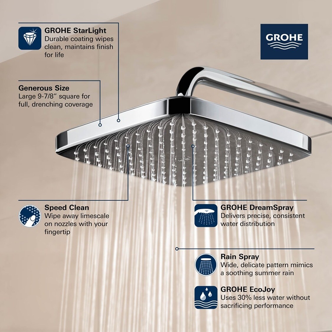 GROHE 26718000 Tub-Shower-Faucets - View #6