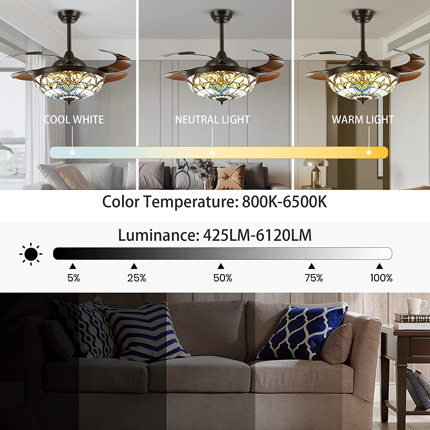 Antoine DCLW040 Ceiling-Fans - View #8
