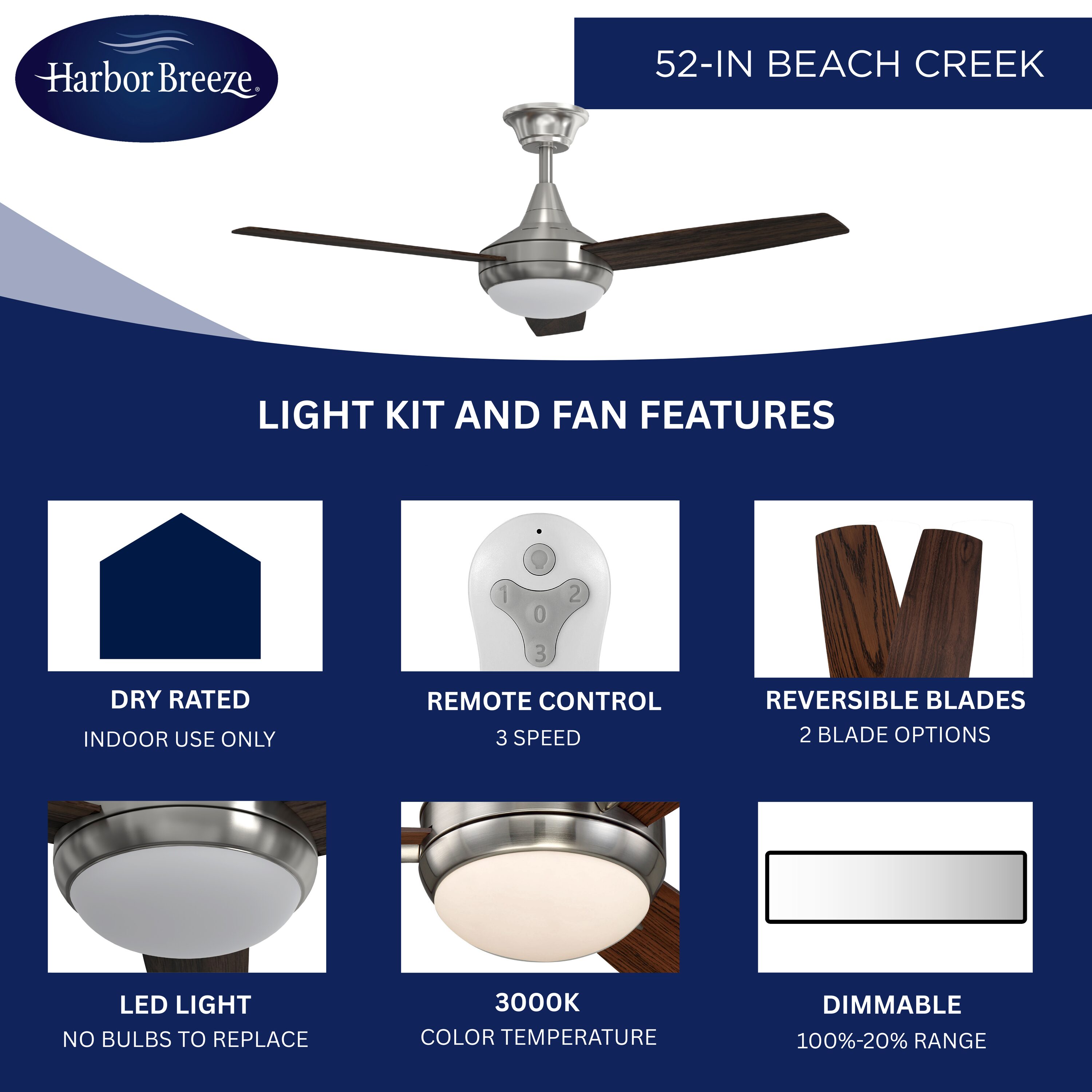 Harbor Breeze TG52BNK3D1RC Ceiling-Fans - View #4