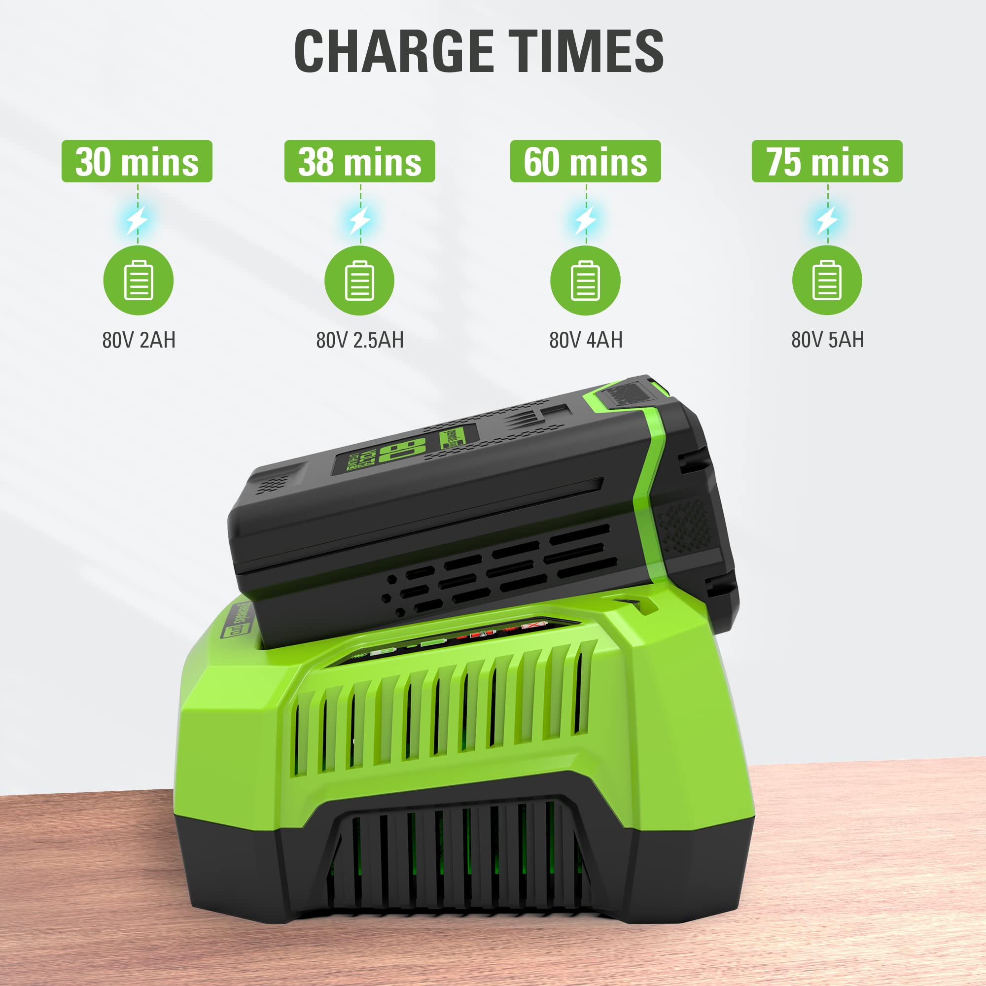 Greenworks GCH8040 Cordless-Ope-Batteries - View #9