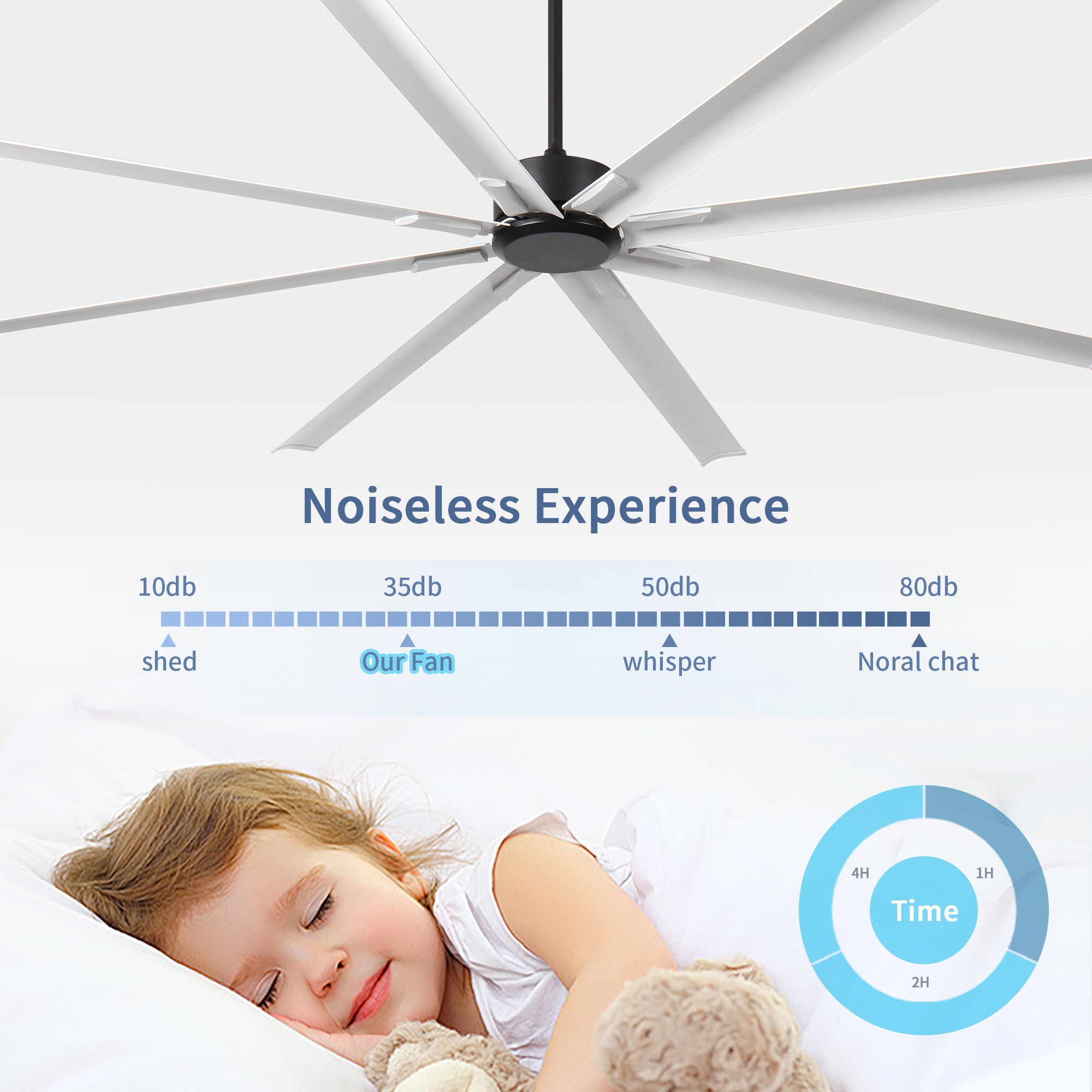 Yardreeze ALHW2878004 Ceiling-Fans - View #4