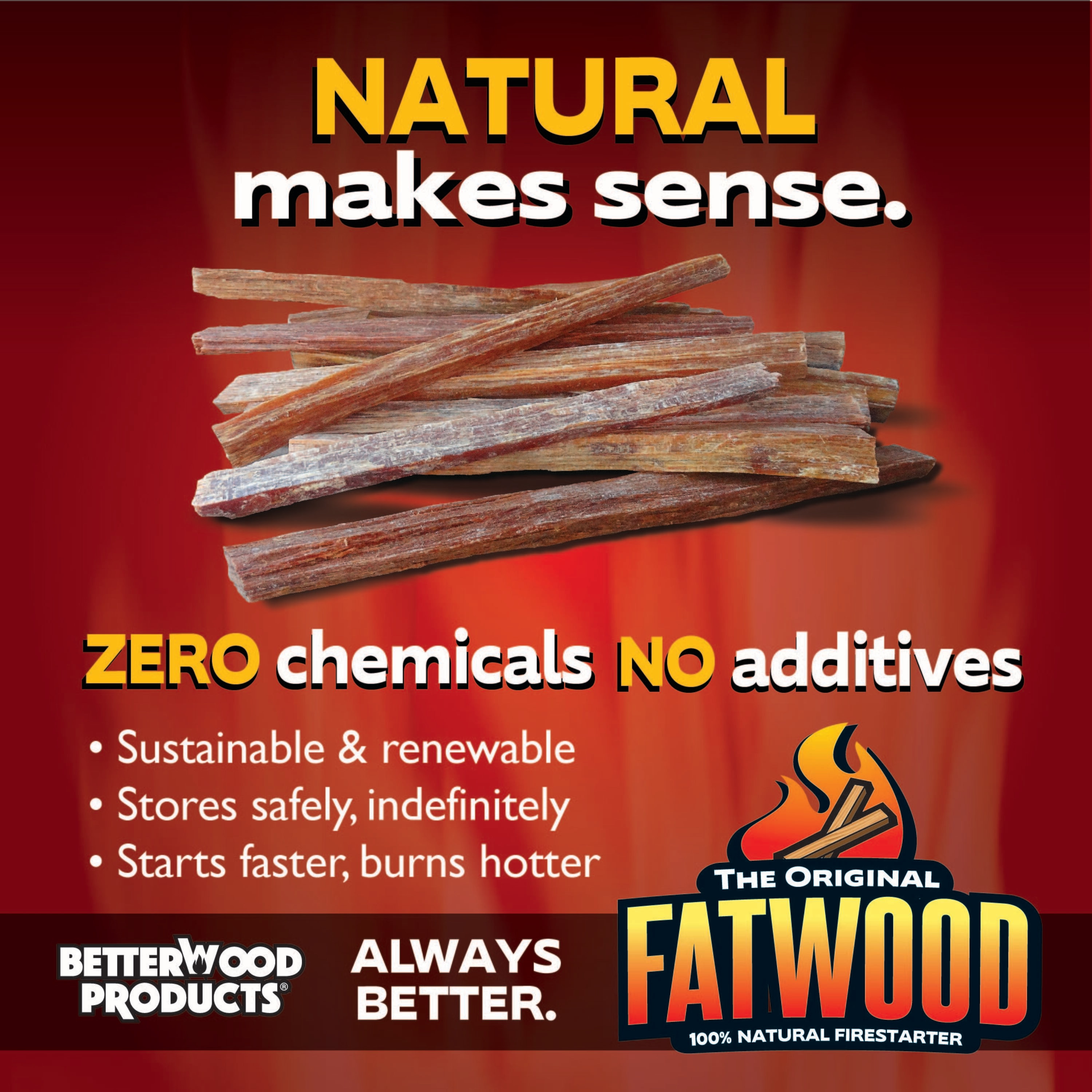 BetterWood Products 172993 Fireplace-Logs-Firestarters - View #7