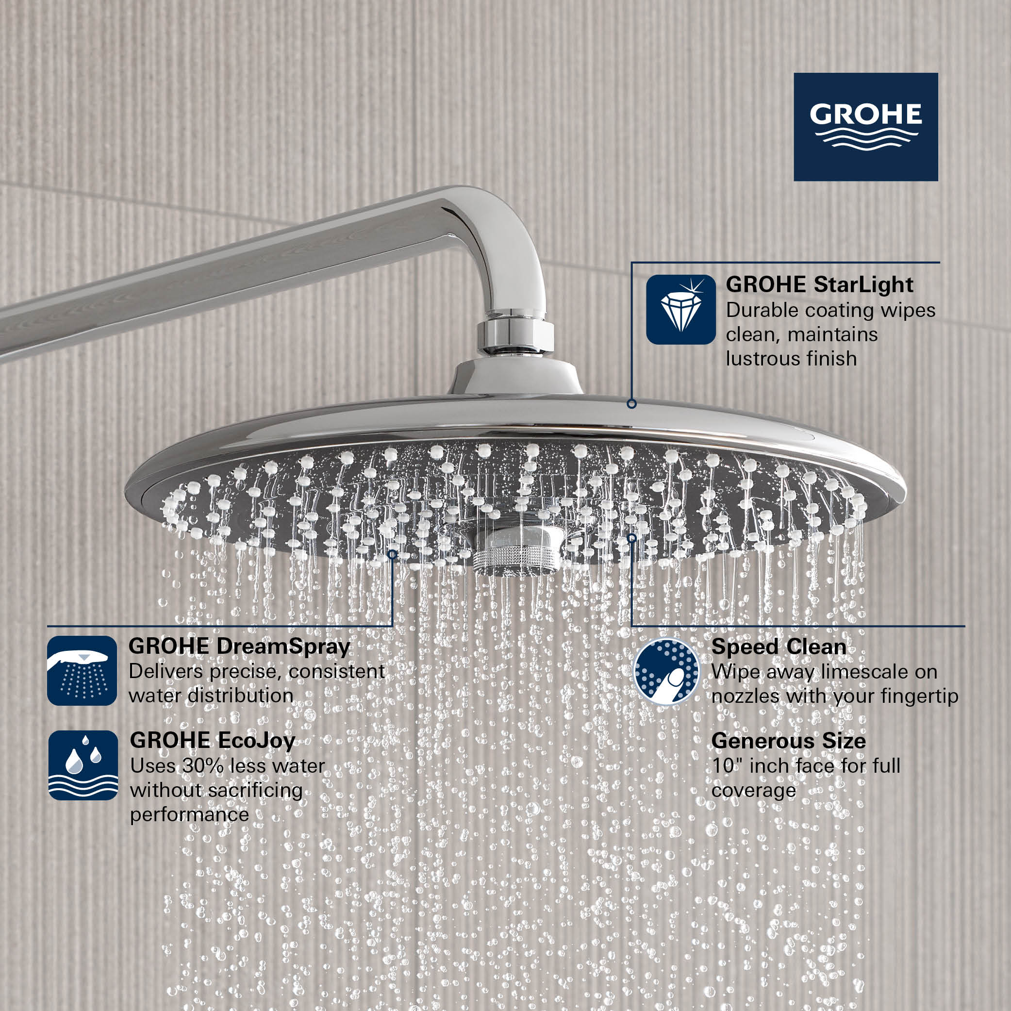 GROHE 26456EN0 Fixed-Showerhead - View #4