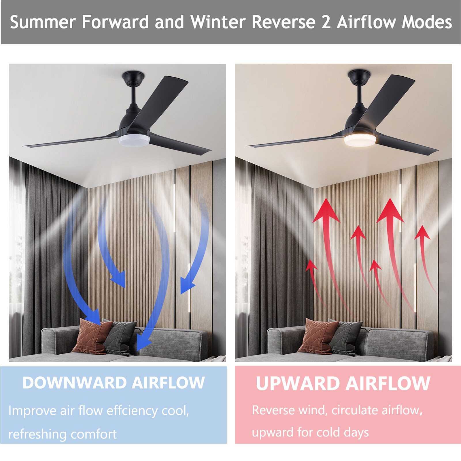 Oukaning JZUCOD-00500099 Ceiling-Fans - View #2