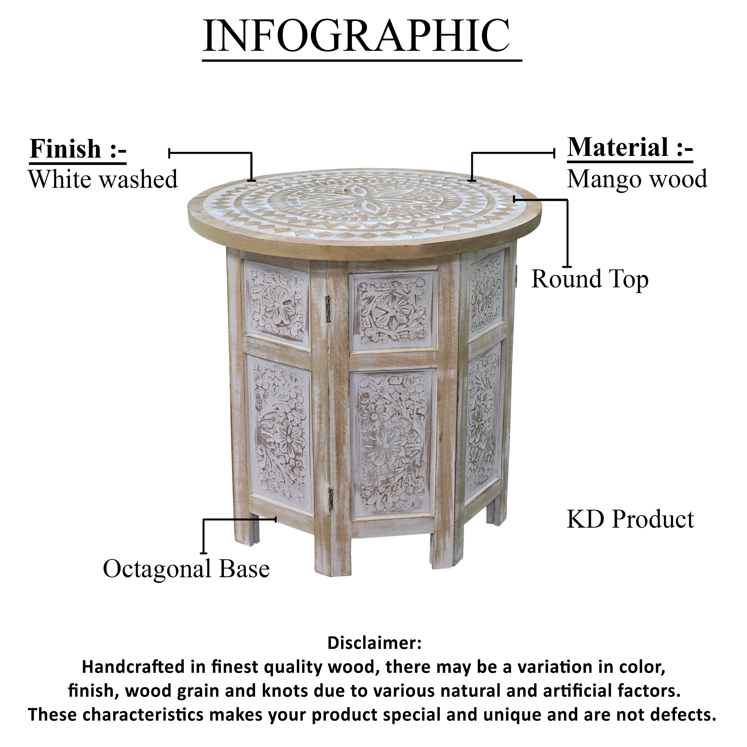 THE URBAN PORT UPT-315245 End-Tables - View #8
