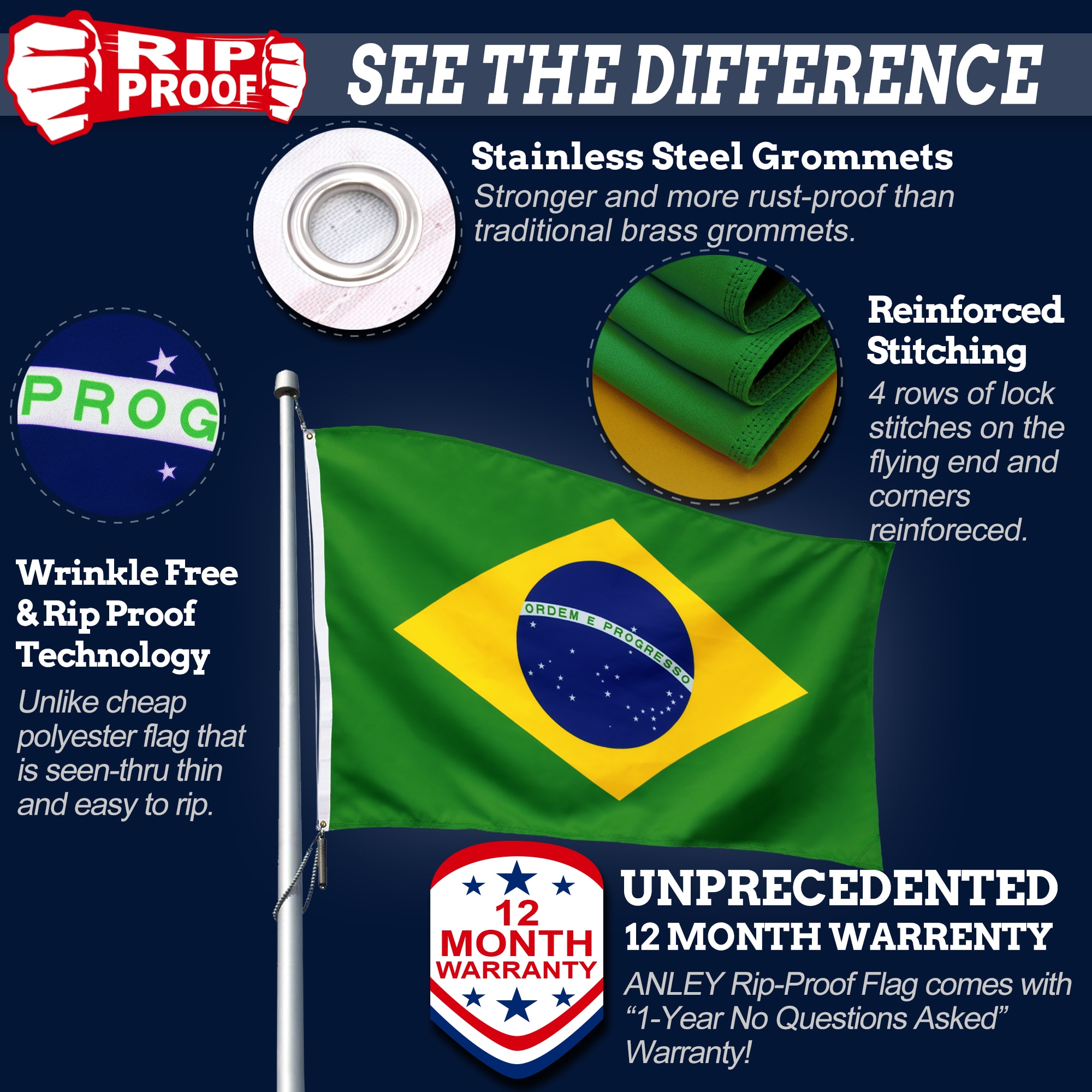 Rip-Proof Double-Sided 3x5 Foot Brazil Flag with Grommets