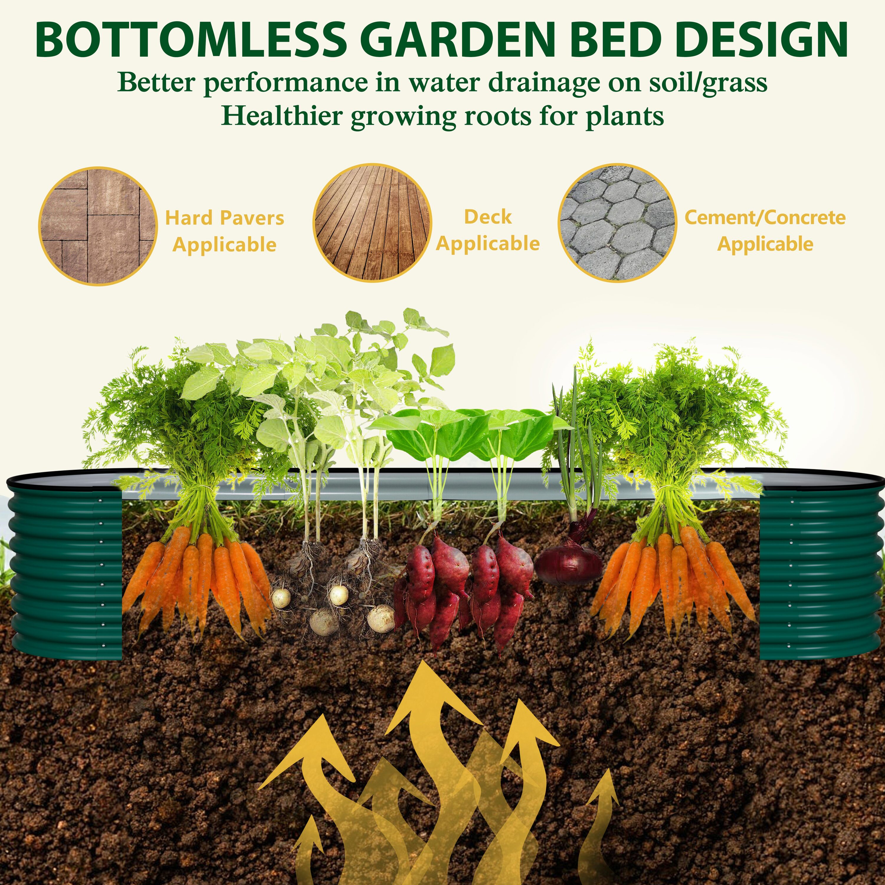 VEIKOUS PG0102-82-03GE Raised-Garden-Beds - View #5