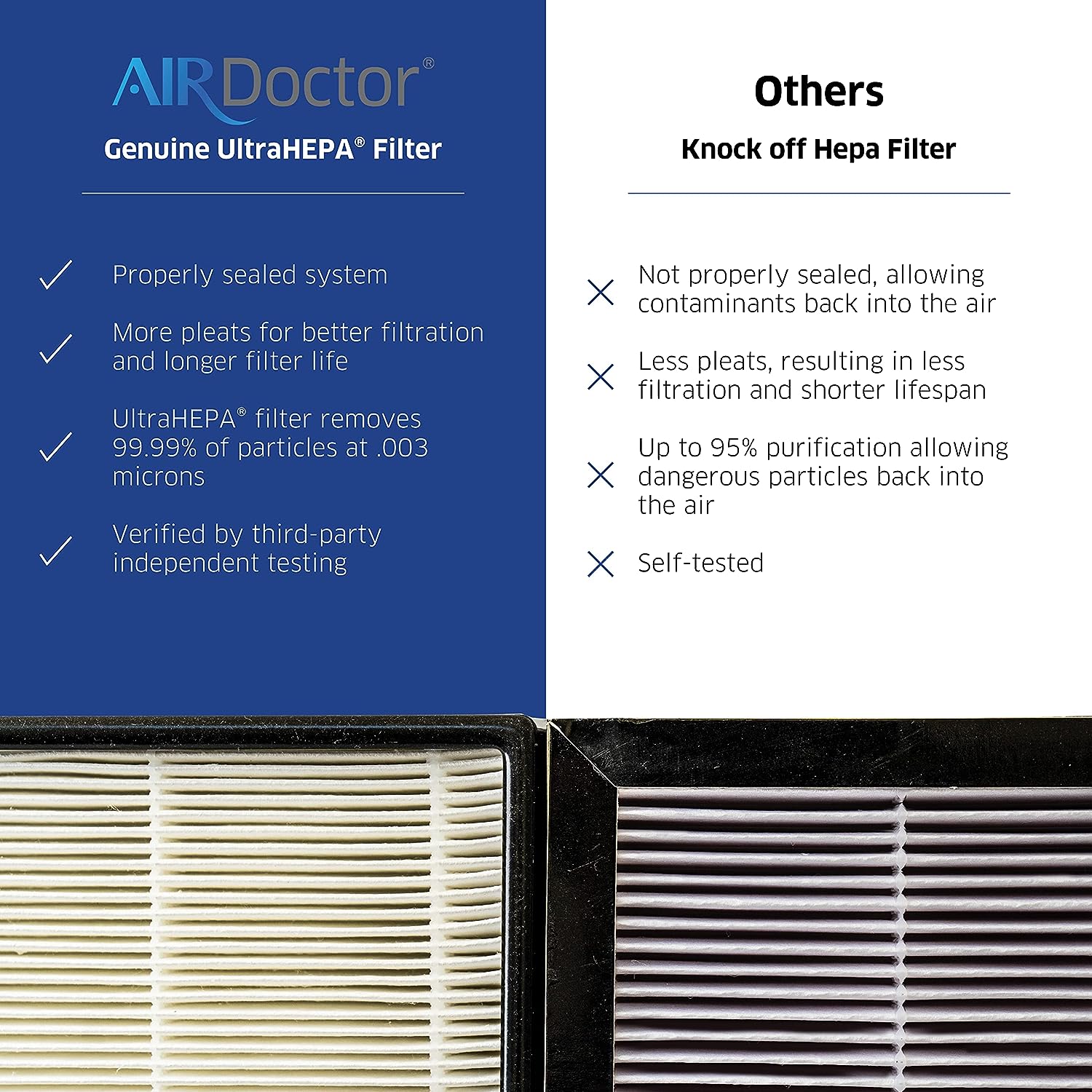 AirDoctor 10AD200HRF01 Air-Filters - View #4