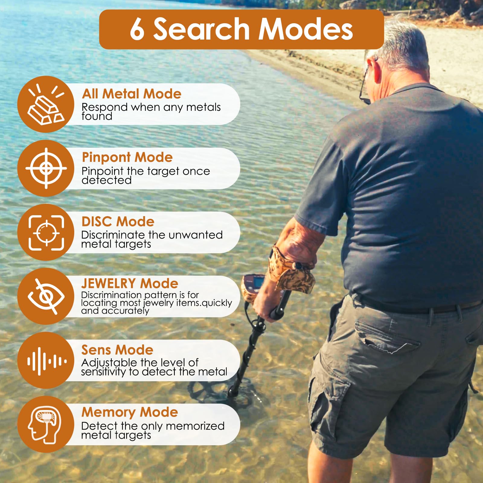 Wildaven MS1220DV01 Metal-Detectors - View #4