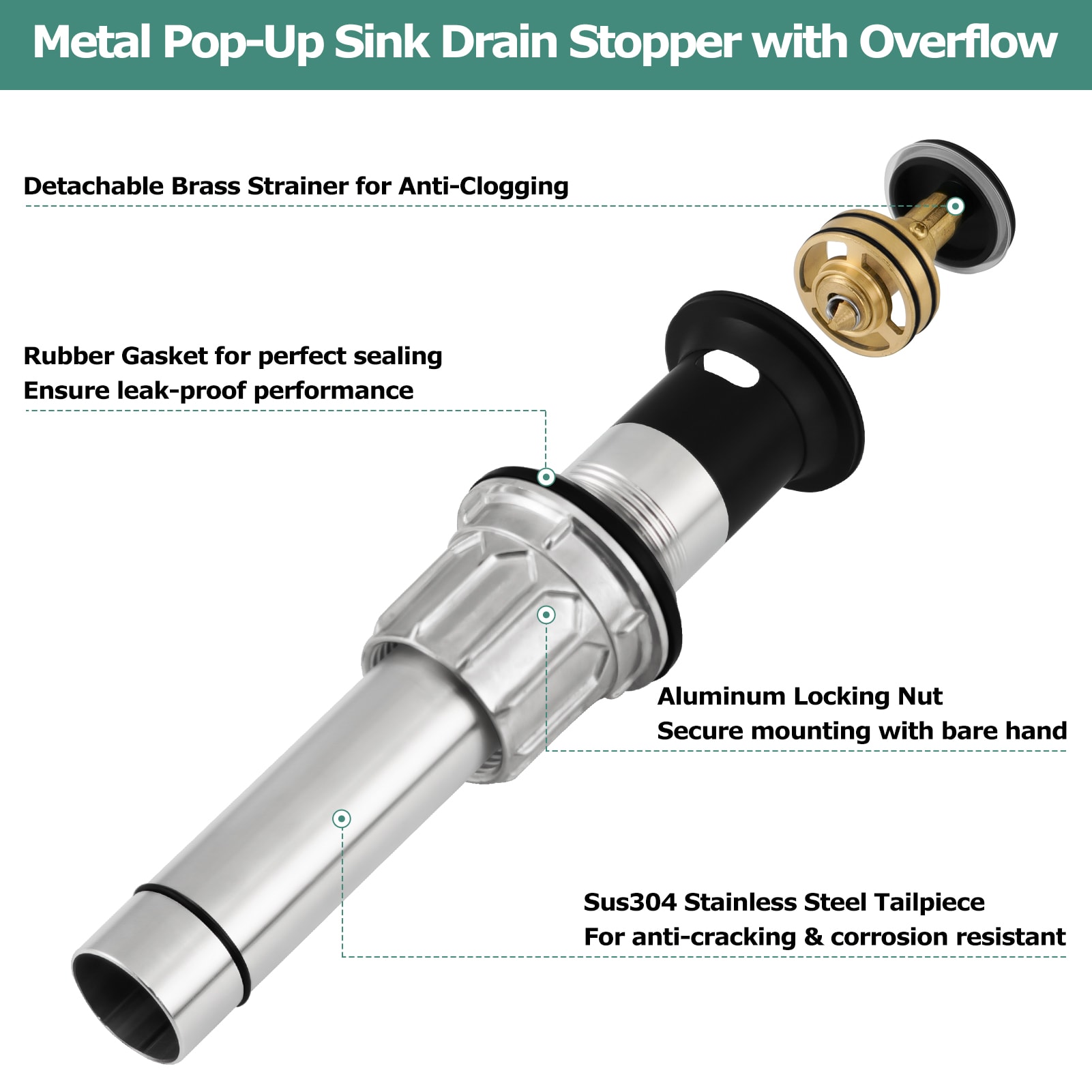 PARLOS 2108503 Popup-Drains-Accessories - View #2