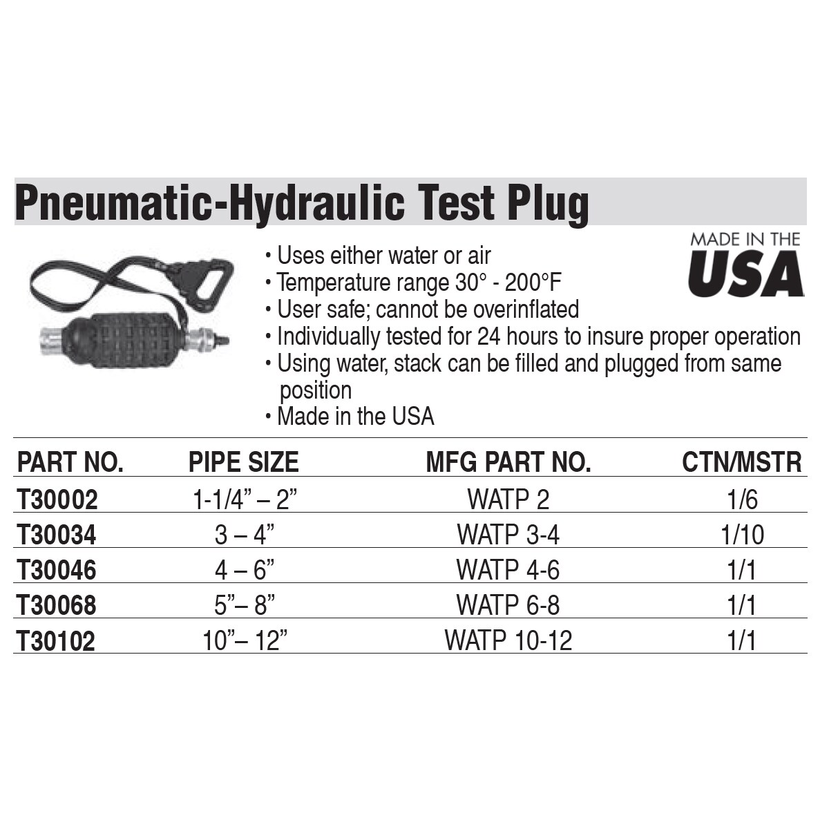 Jones Stephens T30046 Pvc-Pressure-Sch-40-Fittings - View #6