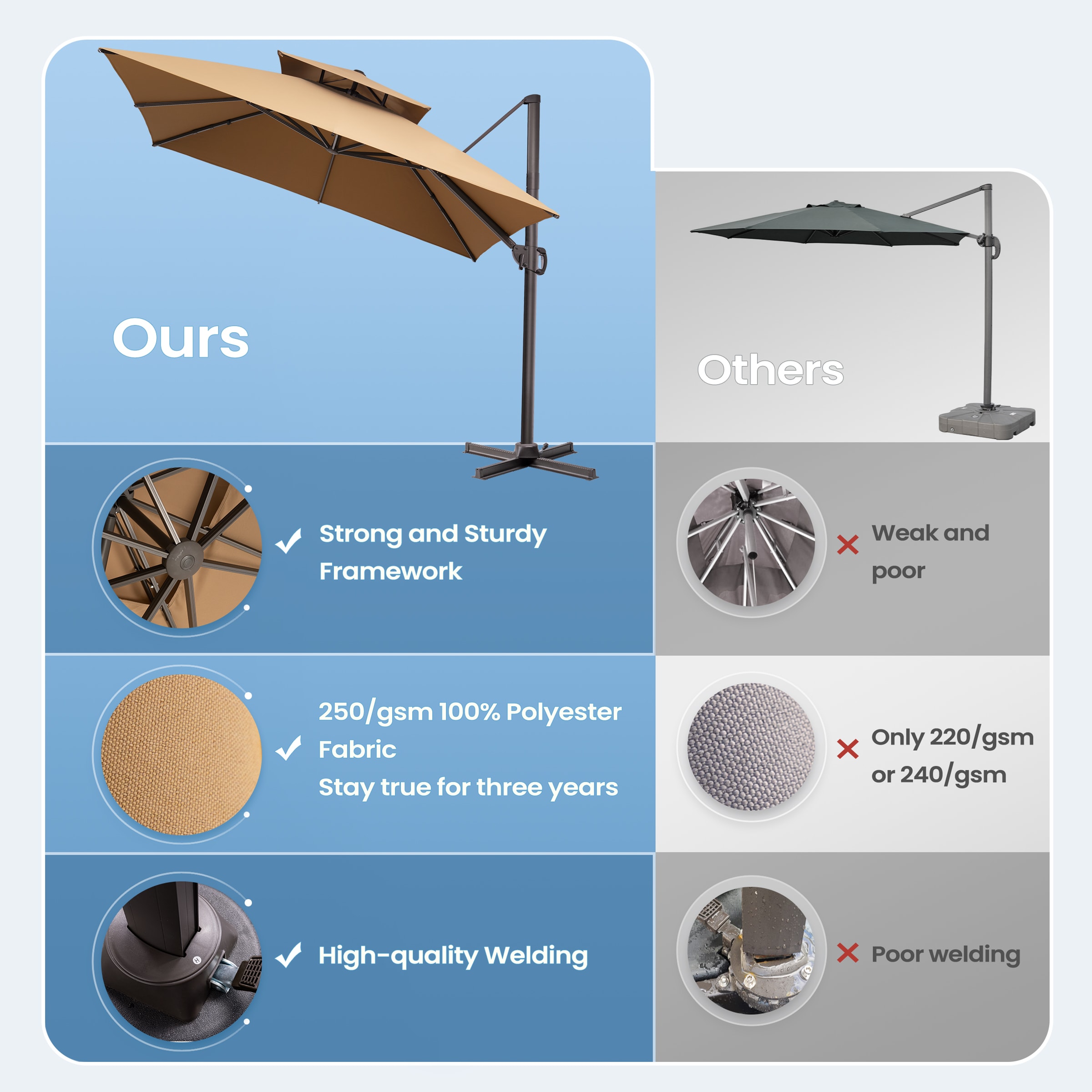 Crestlive Products CL-PU038TAN Umbrellas-2 - View #4