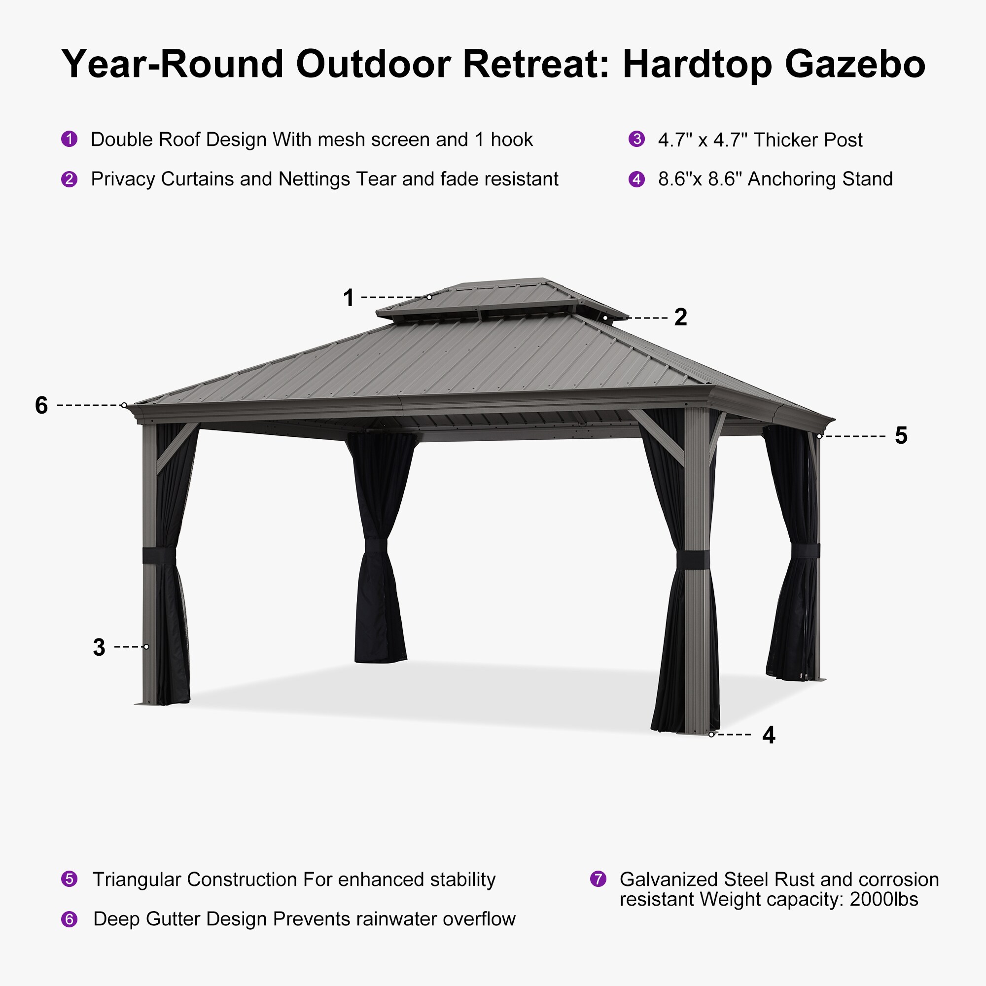 PURPLE LEAF LSHSHTG1214 Wood-Resin-Gazebos - View #14