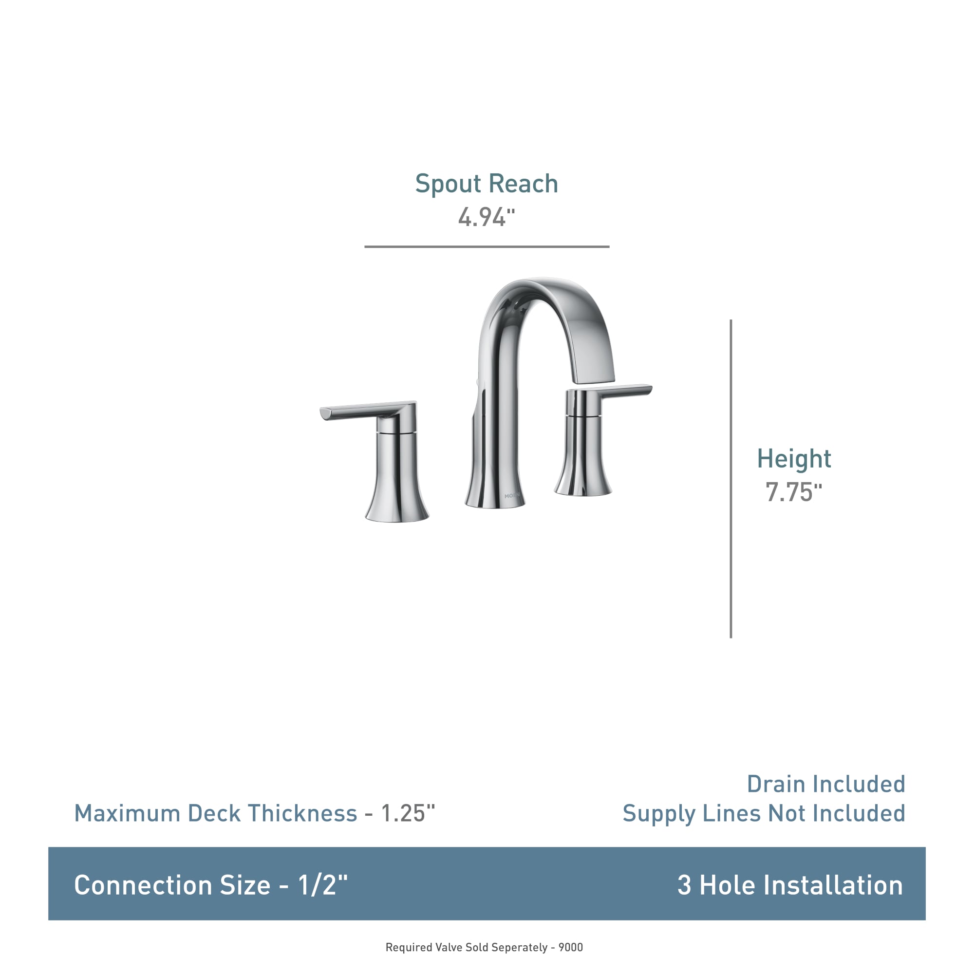 Moen TS6925 Lavatory-Faucets - View #4