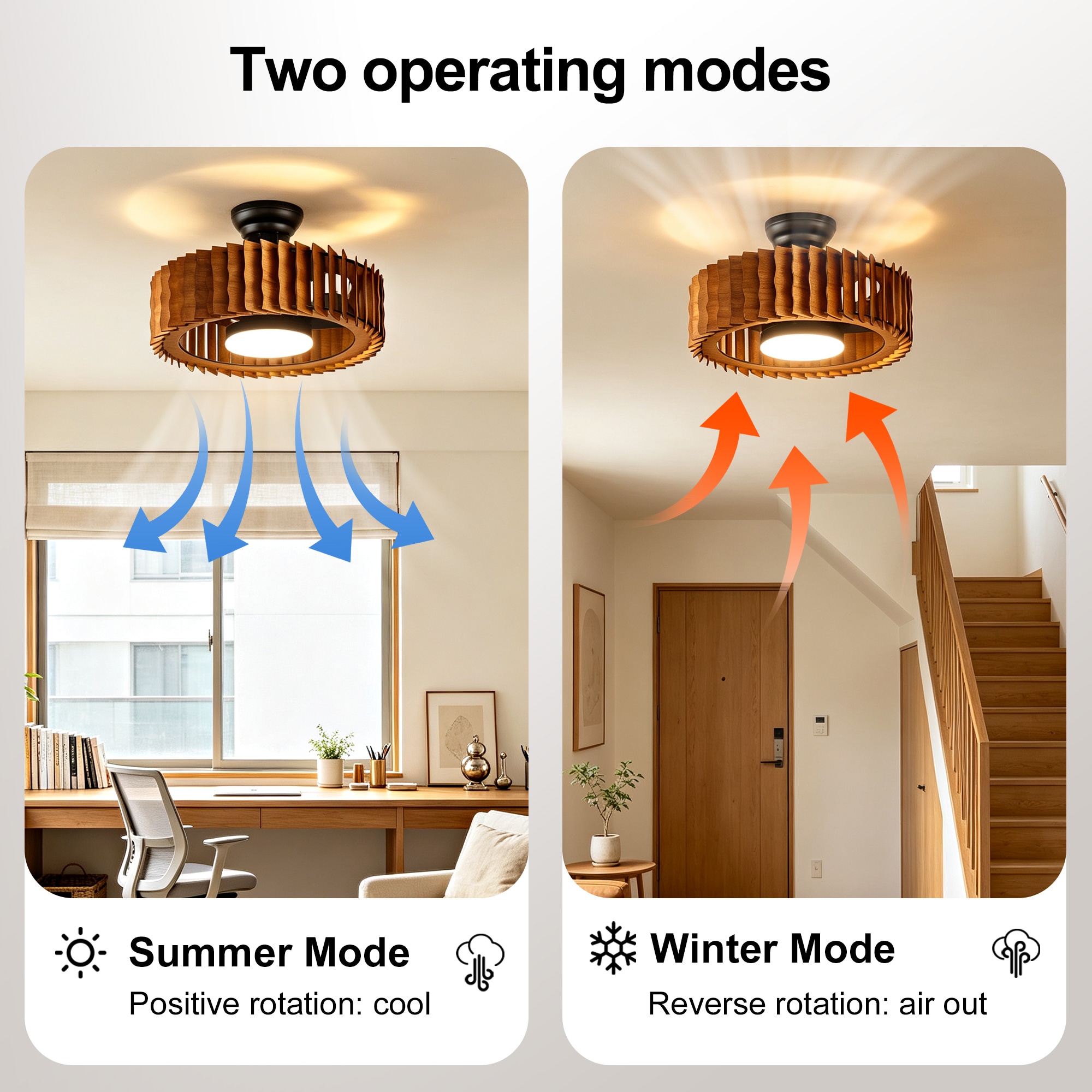 Lanmate LP-FANL-98-W Ceiling-Fans - View #4