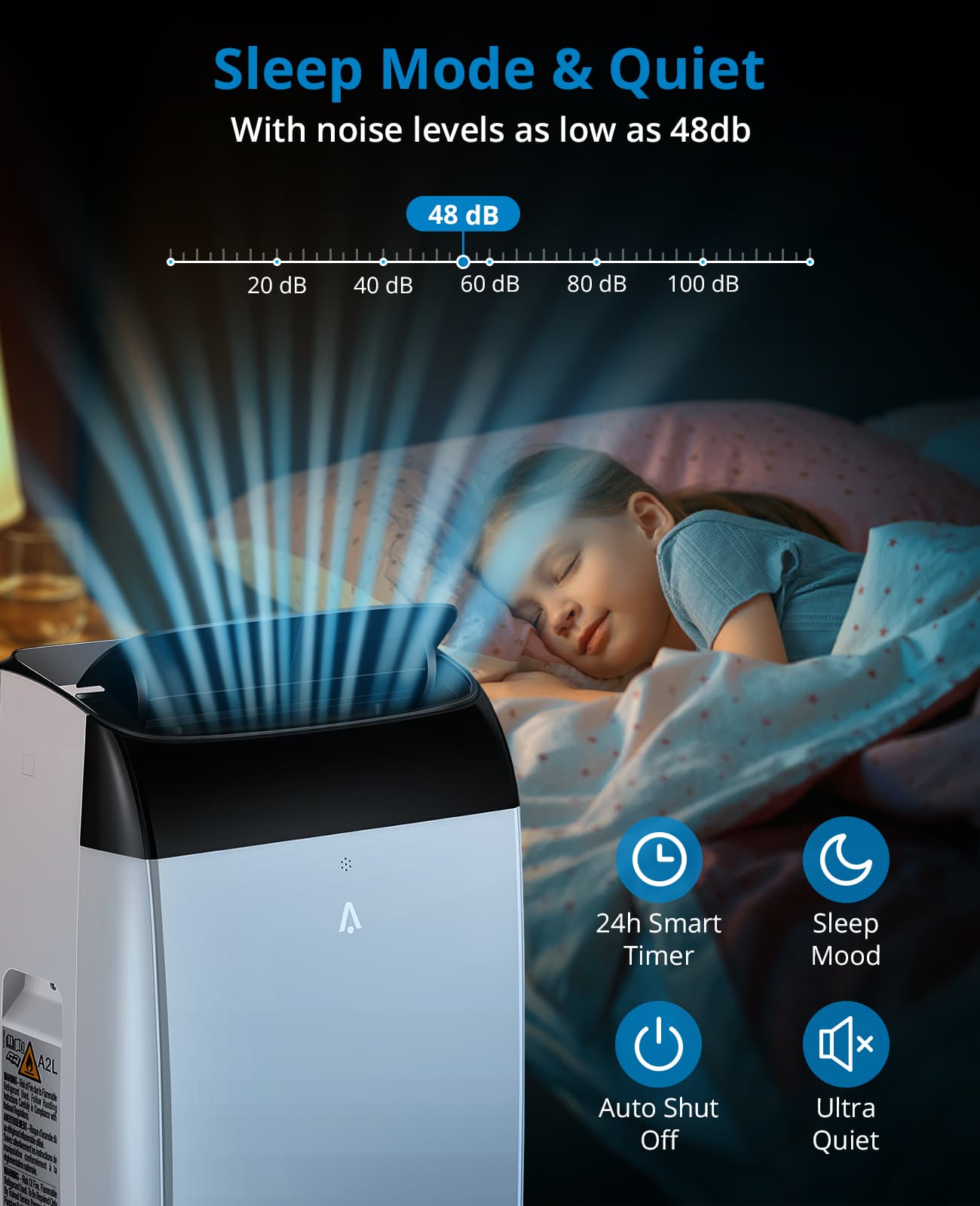 Qeetex LSHQQPHO-0XJ1J44A Portable-Air-Conditioners - View #7