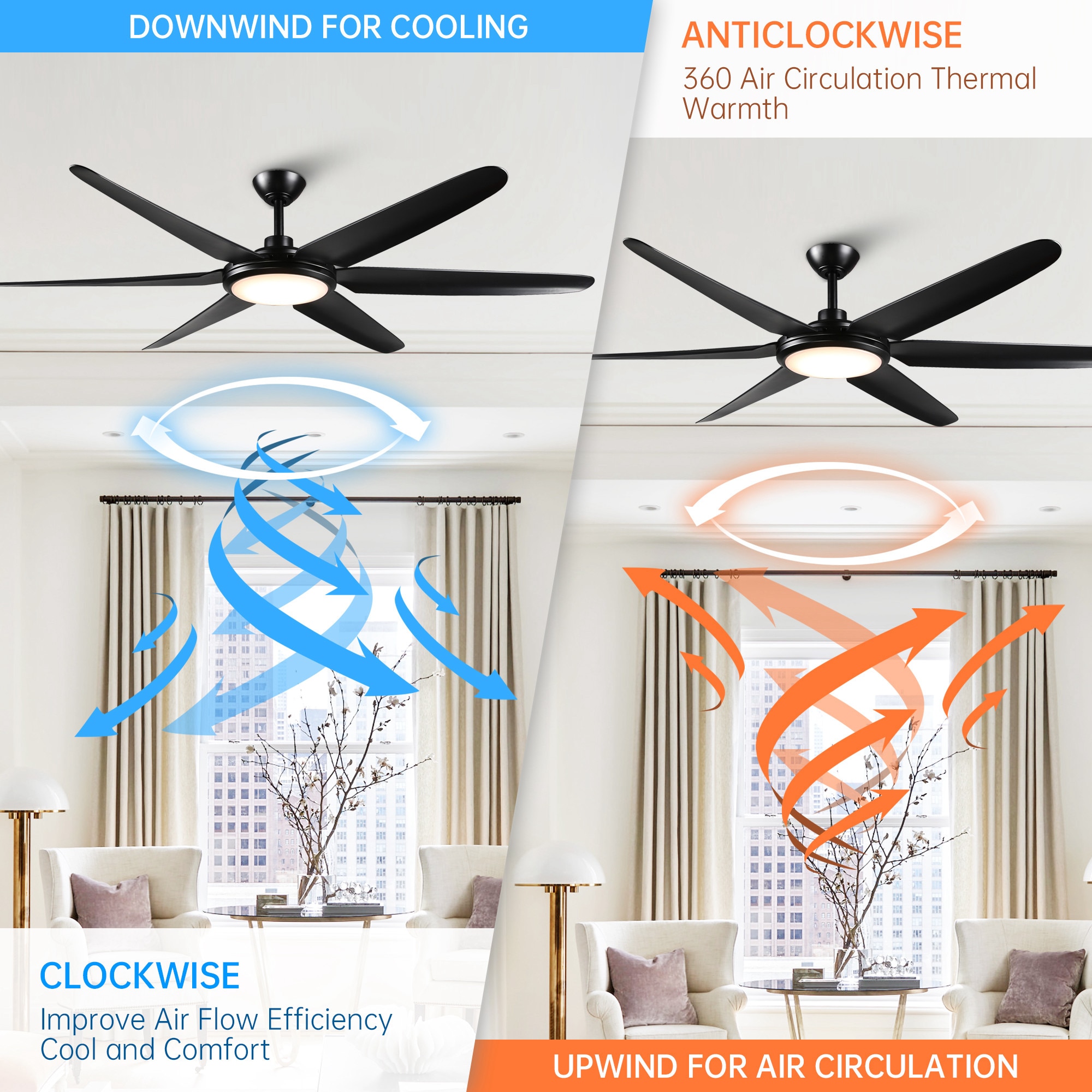 Parrot Uncle F8301110V Ceiling-Fans - View #5