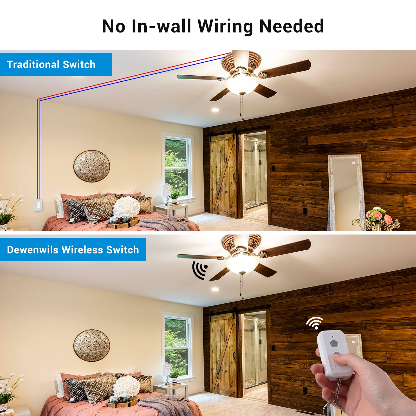Vrbgify LVG0312L37 Lamp-Light-Controls - View #3