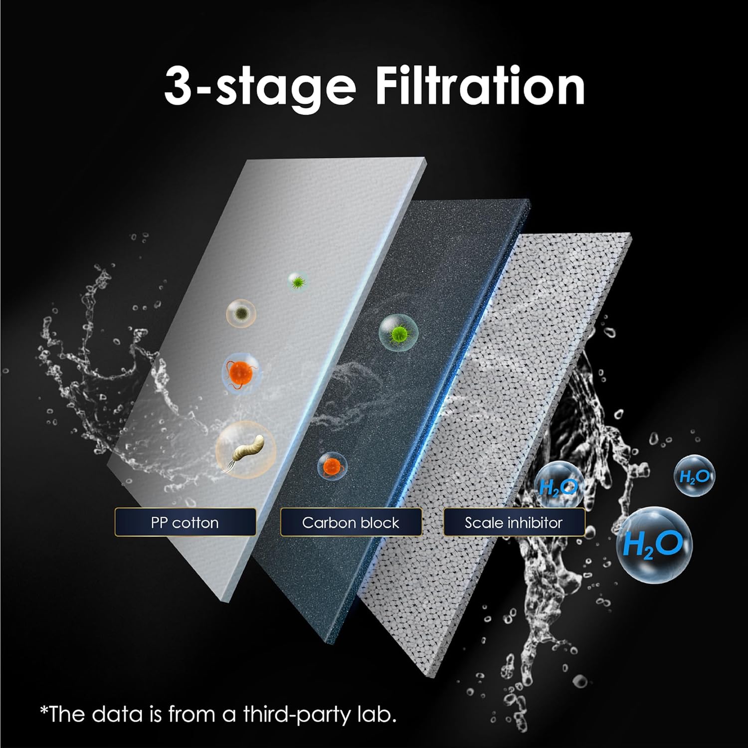 Waterdrop B-WD-A1-CF Replacement-Water-Filters-Cartridges - View #7