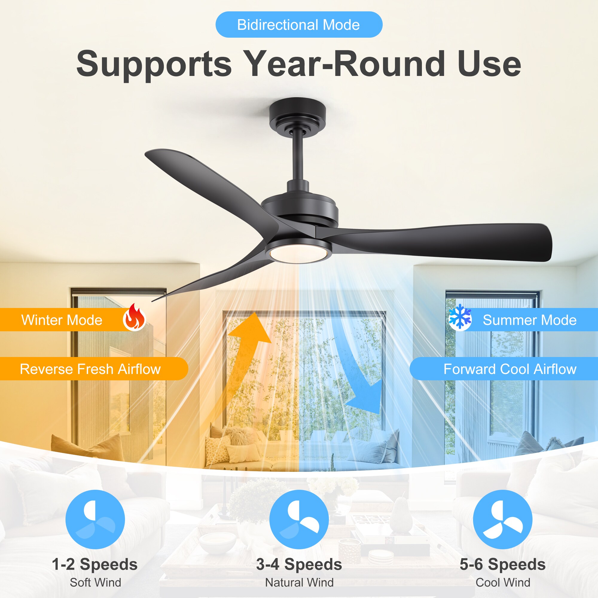 Airsurfer AS-24045-AB Ceiling-Fans - View #5